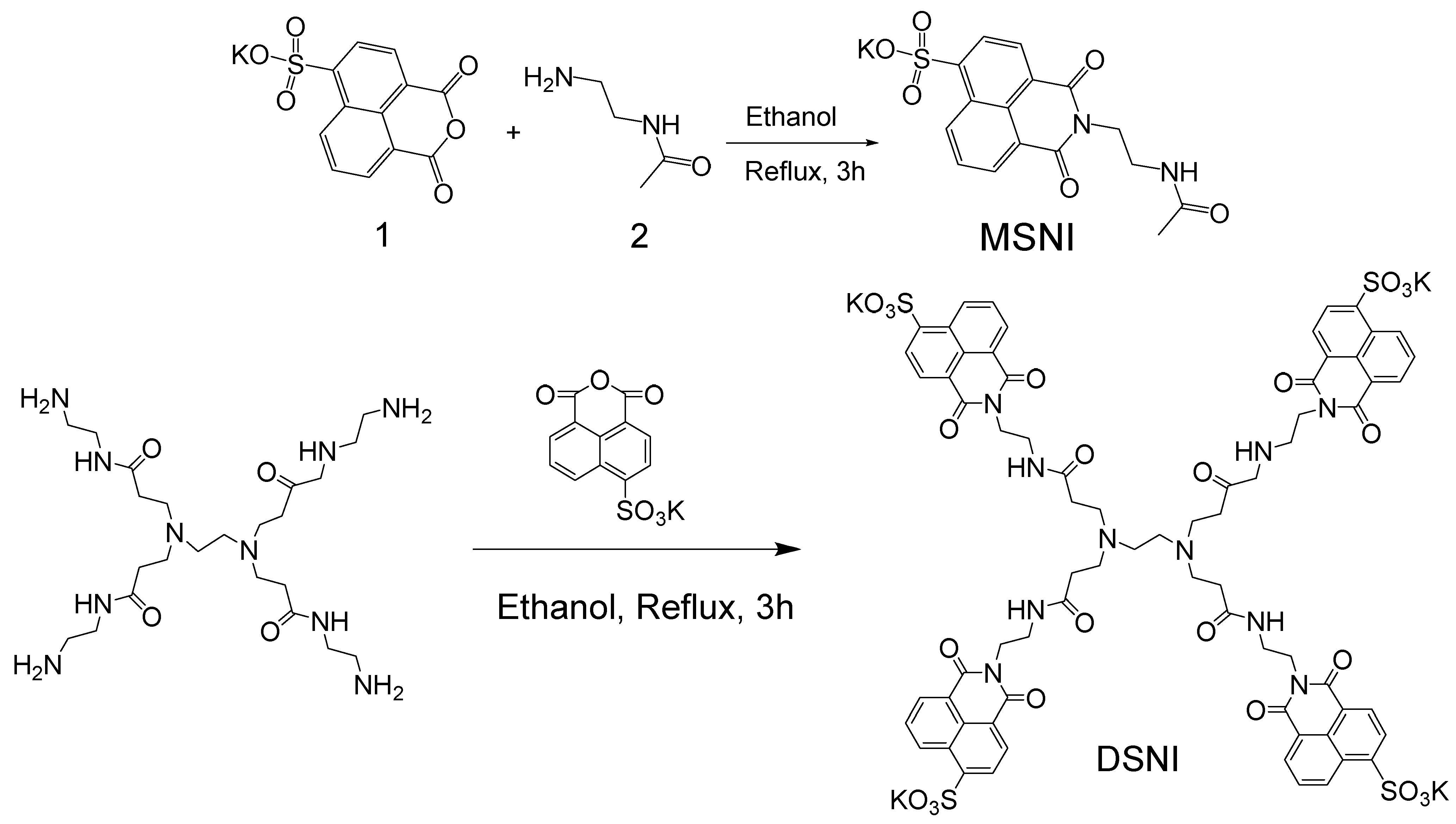 Chemosensors 12 00079 sch001