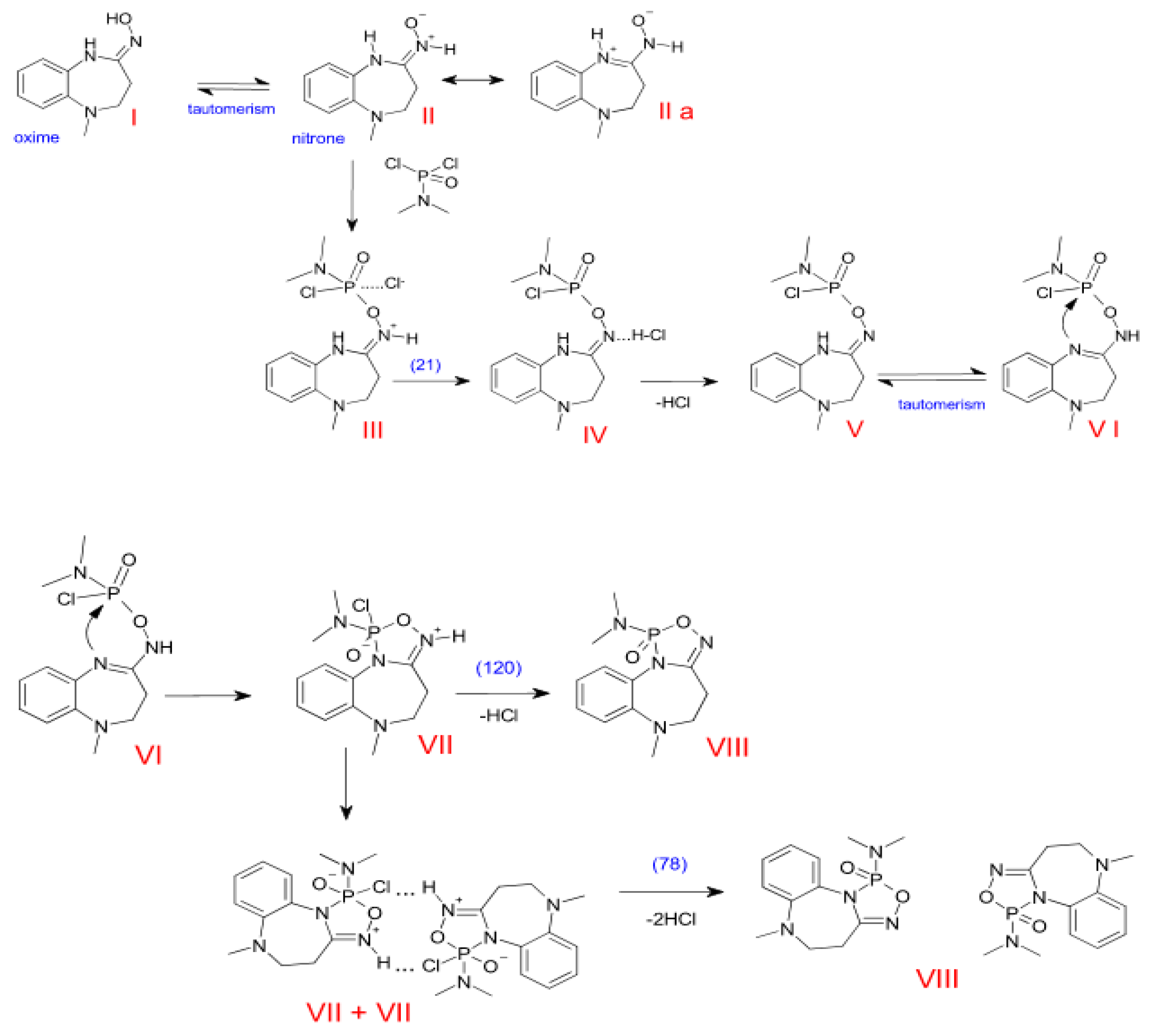 Chemproc 14 00022 g002