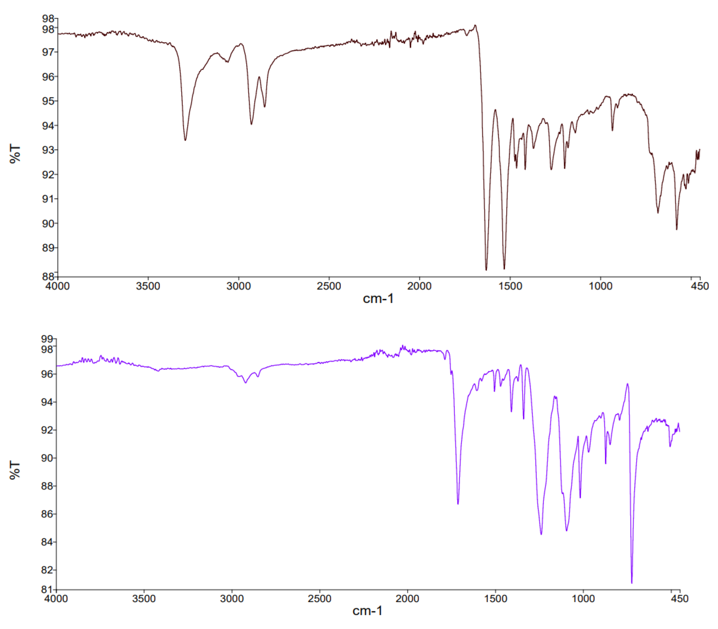 Chemproc 14 00056 g002