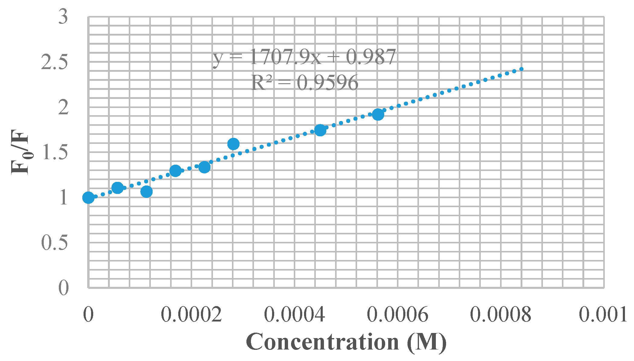Chemproc 14 00106 g009