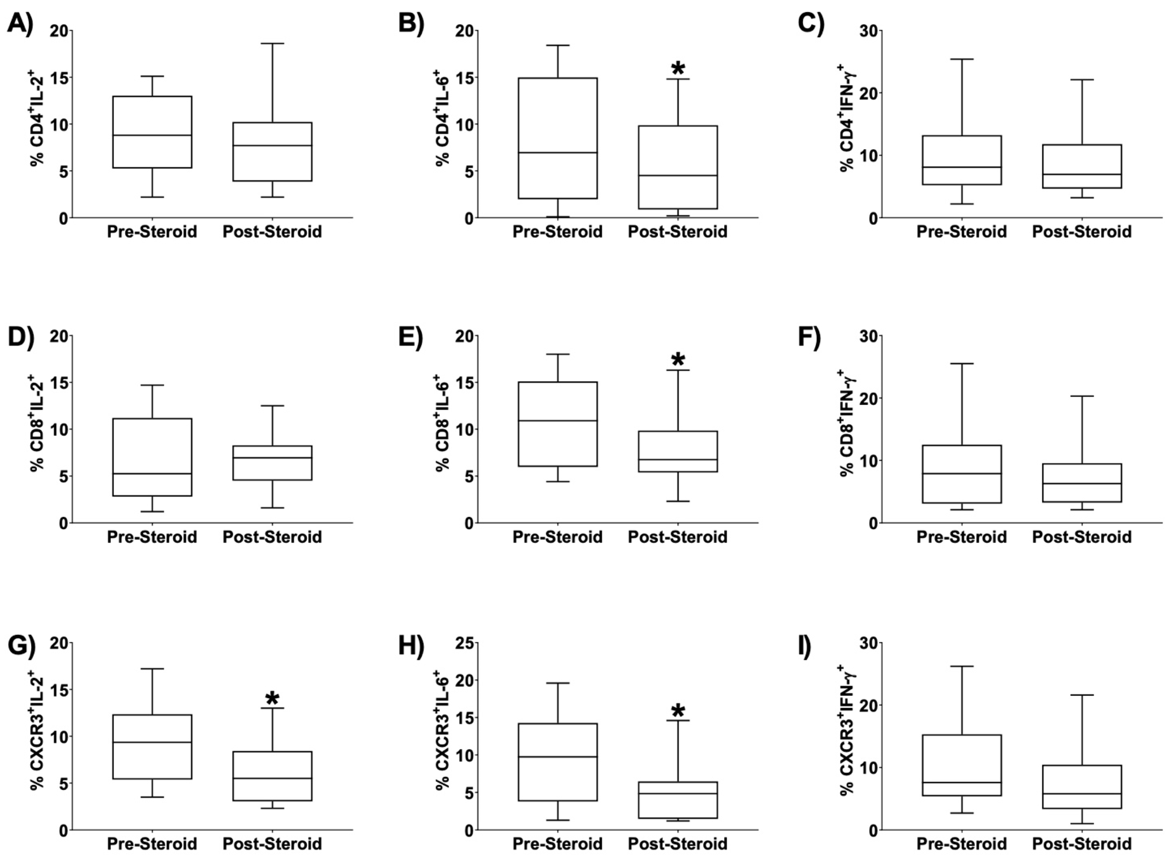 Children 08 00879 g002