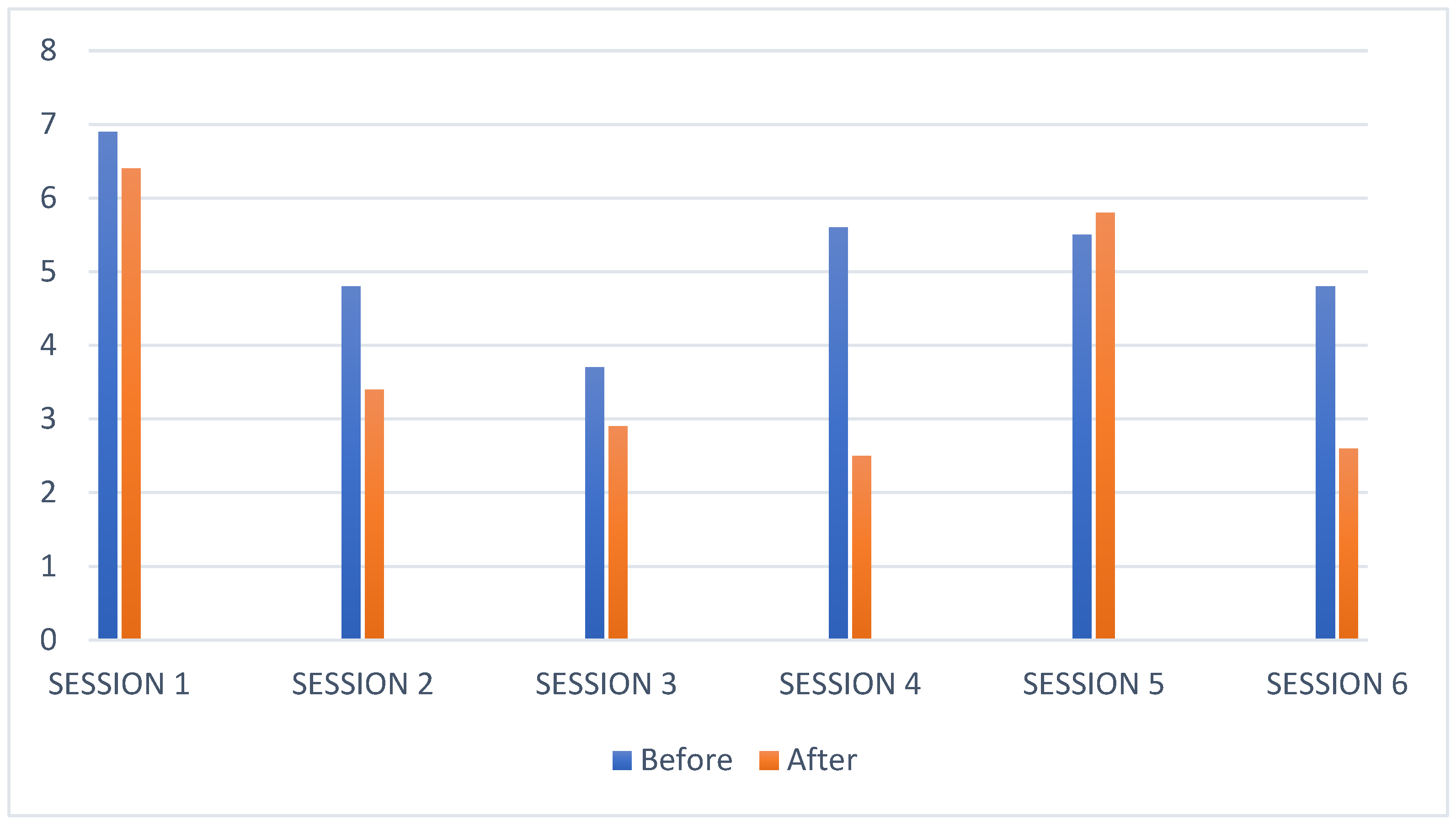 Children 08 01073 g001 Children 08 01073 g001