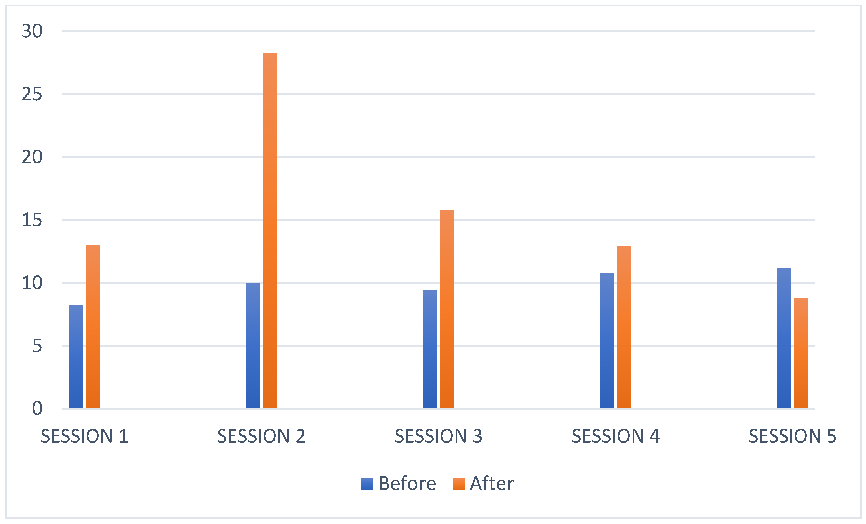 Children 08 01073 g002 Children 08 01073 g002