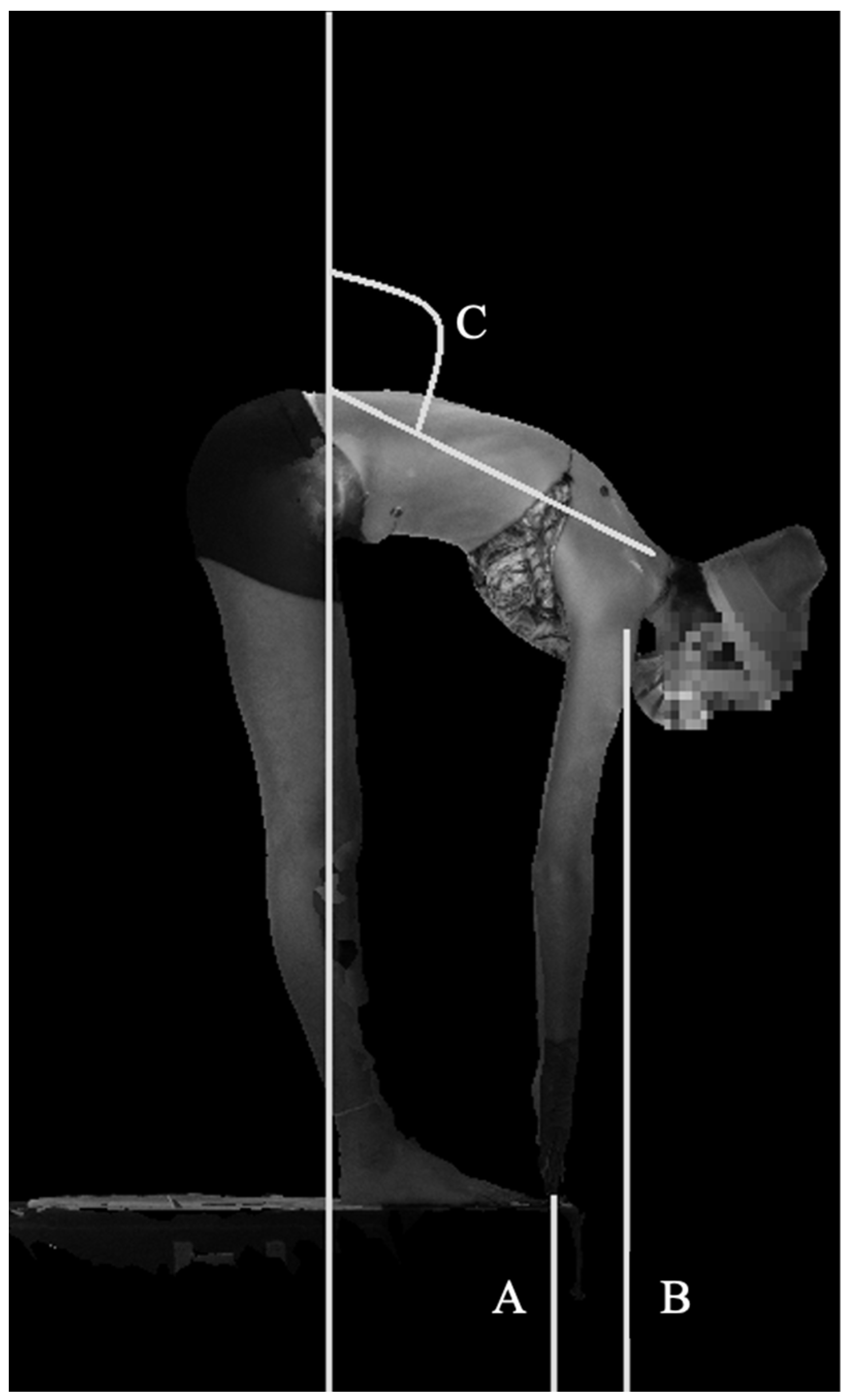 Children 09 01756 g004