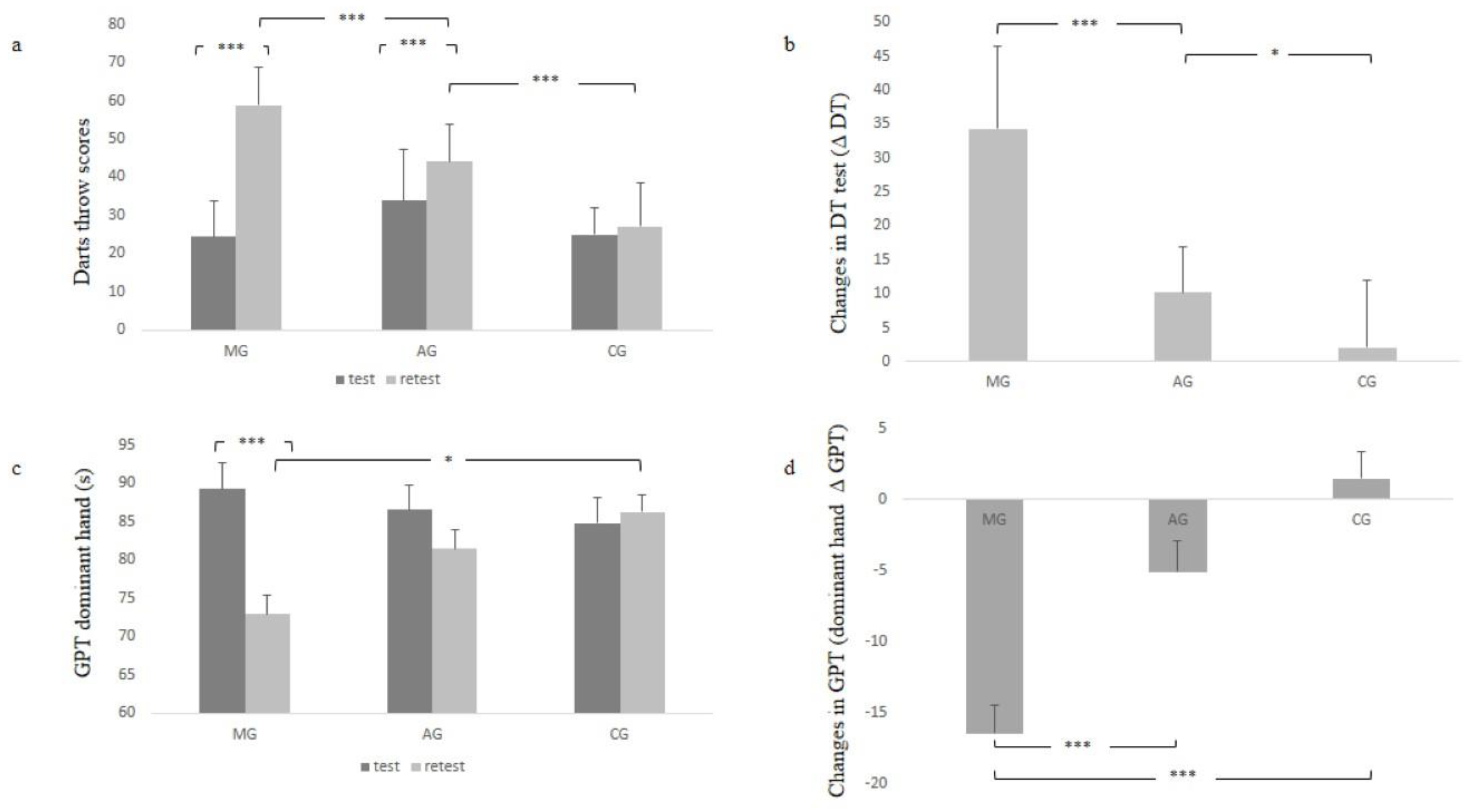 Children 10 00786 g002