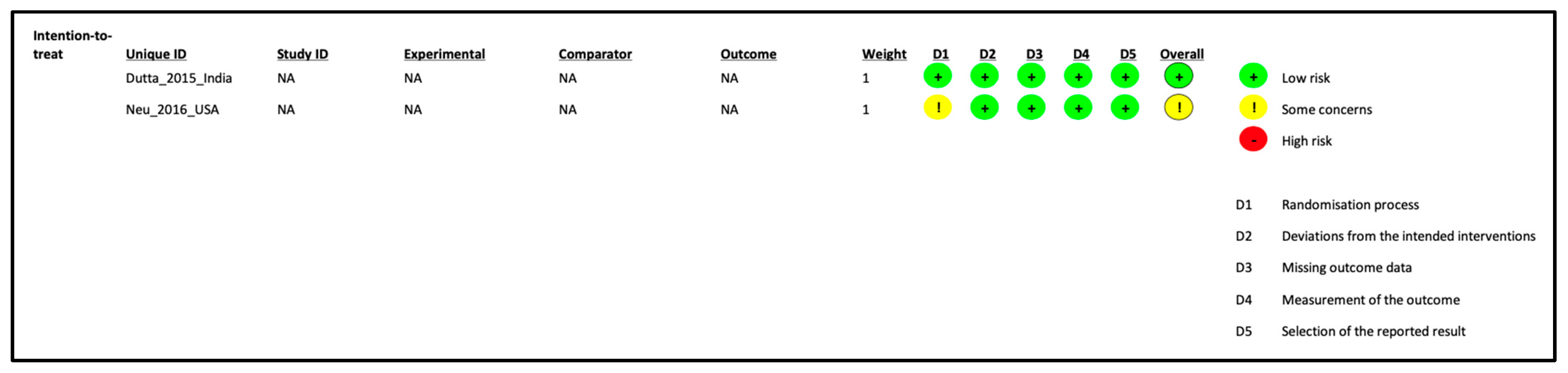 Children 10 01710 g002