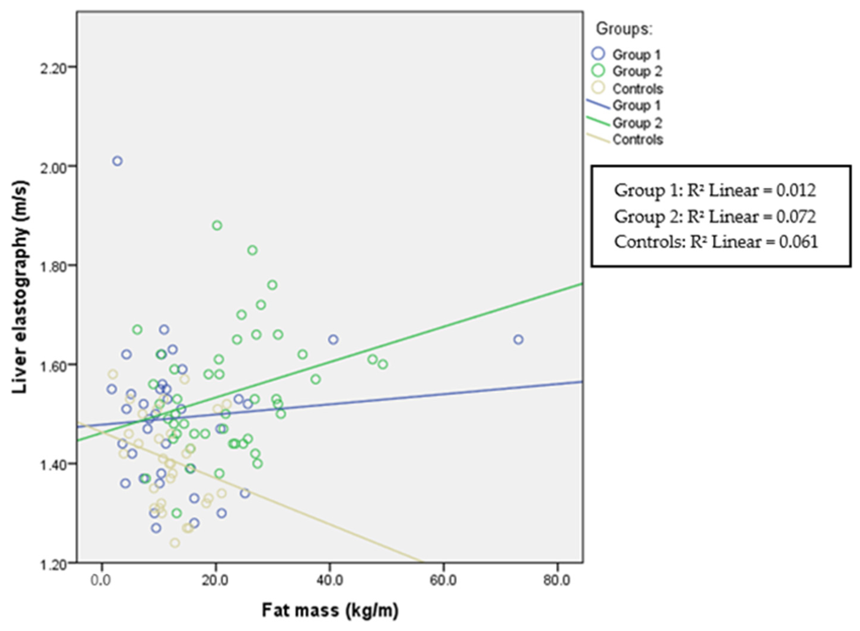 Children 11 00018 g001