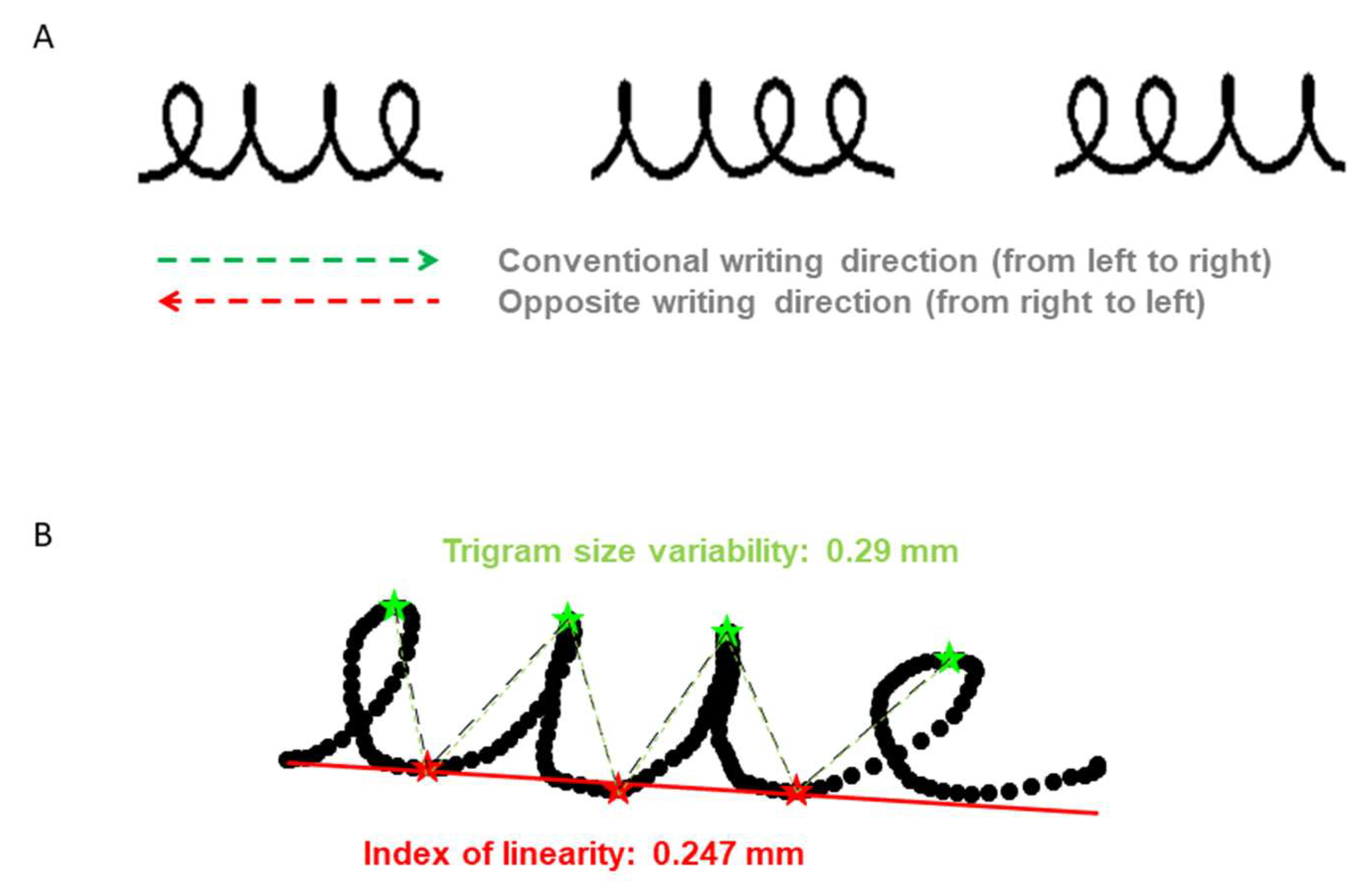 Children 11 00491 g001