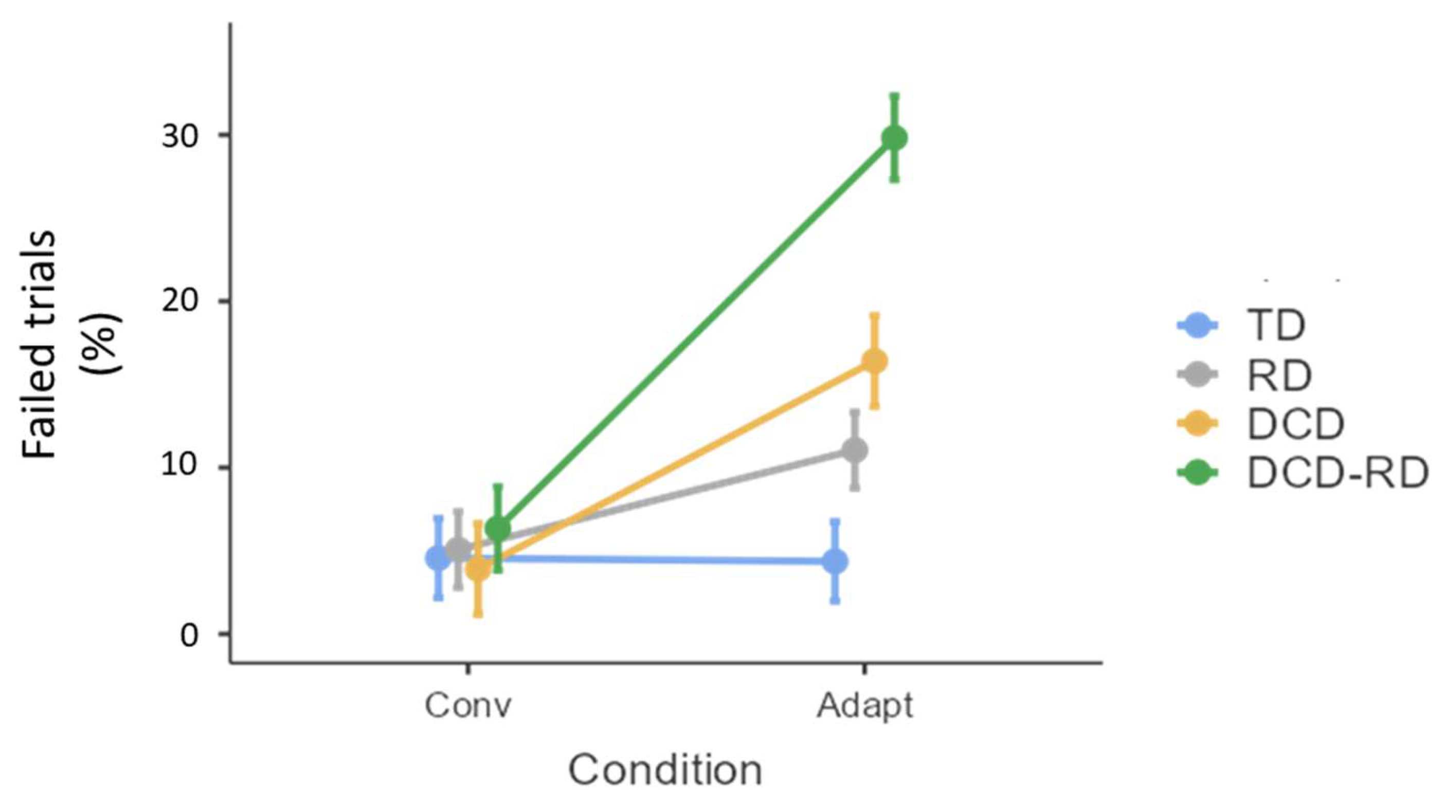 Children 11 00491 g002