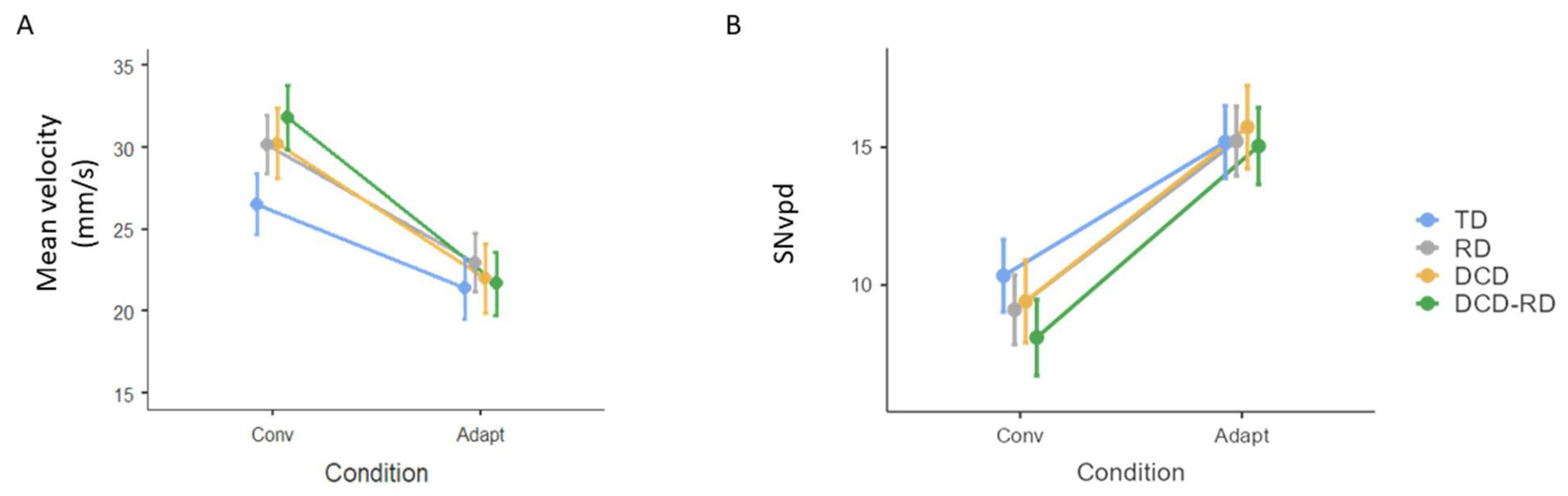 Children 11 00491 g004