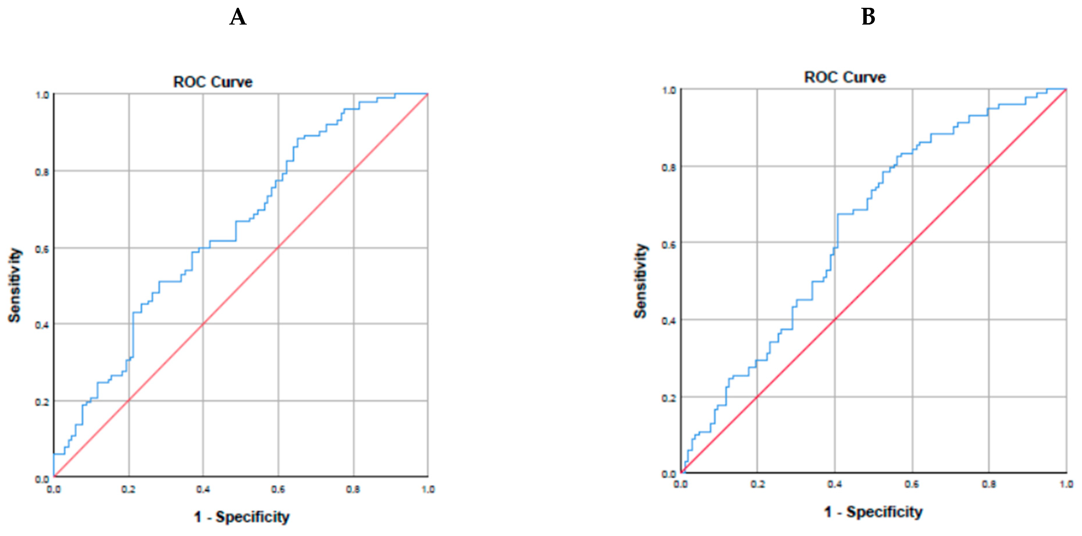 Children 11 00551 g001