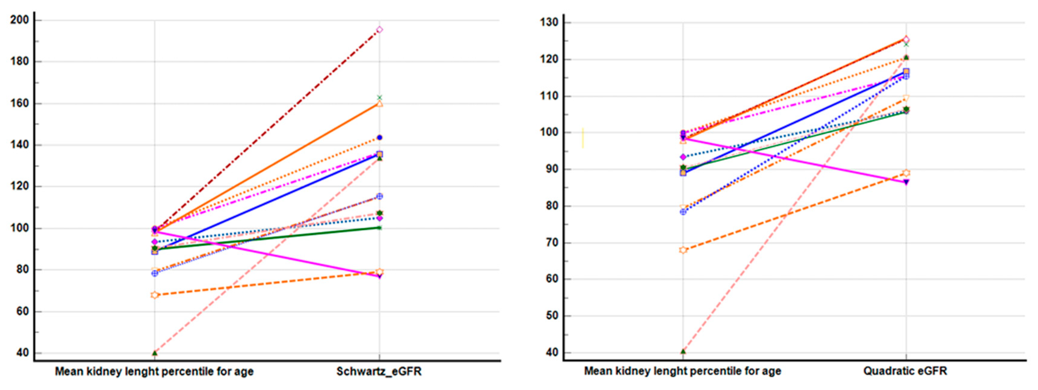 Children 11 00575 g001