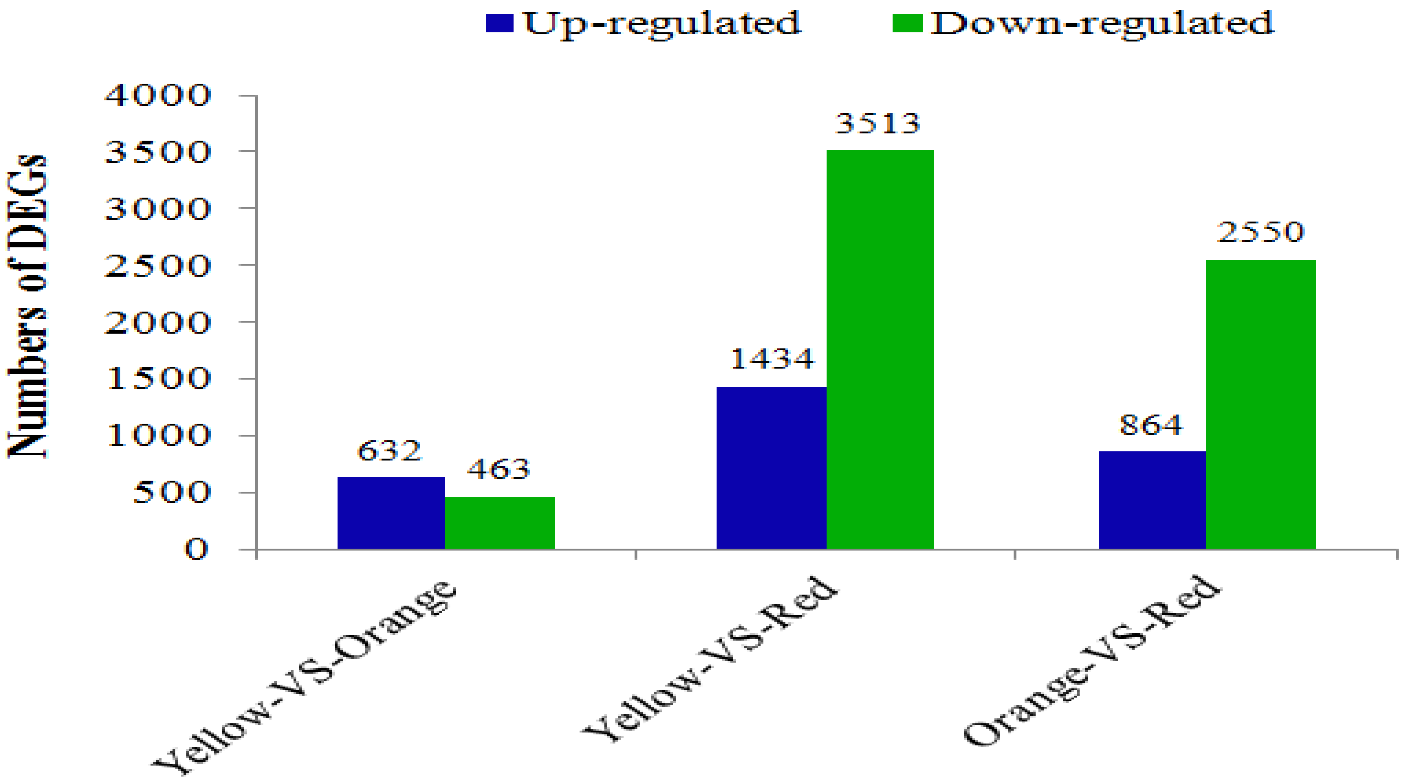 Cimb 44 00434 g005 Cimb 44 00434 g005
