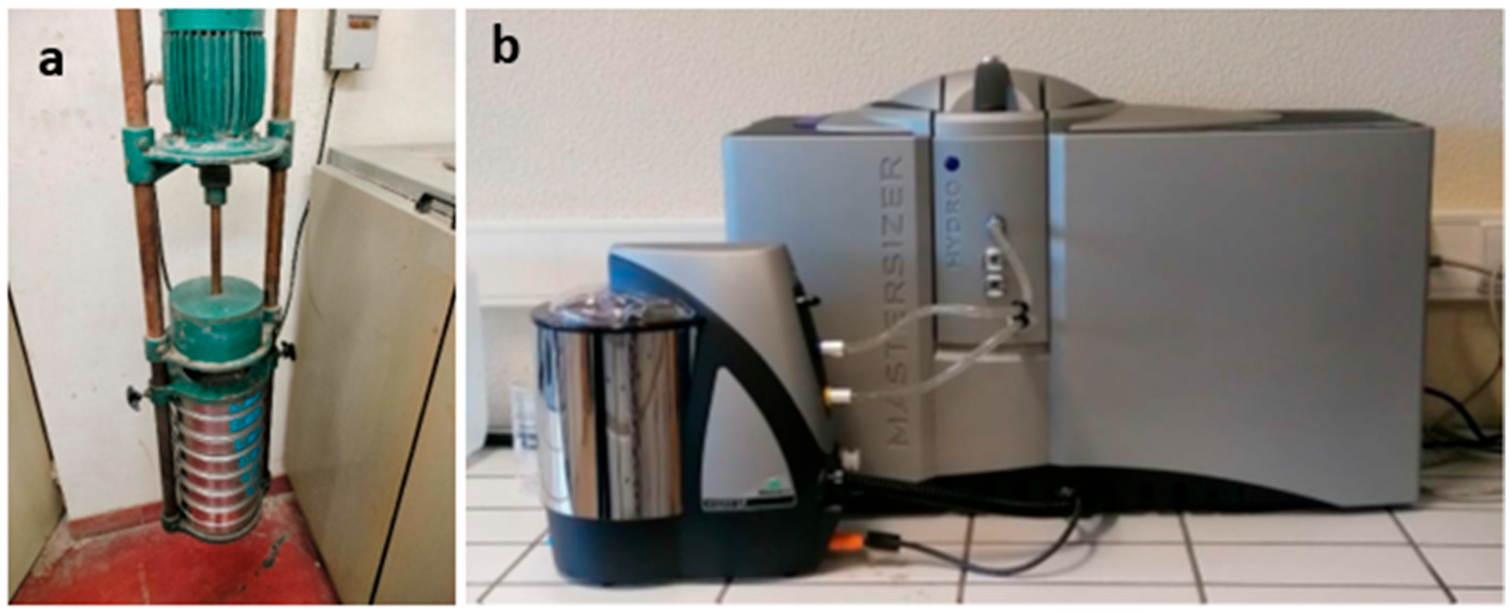 Civileng 05 00003 g004