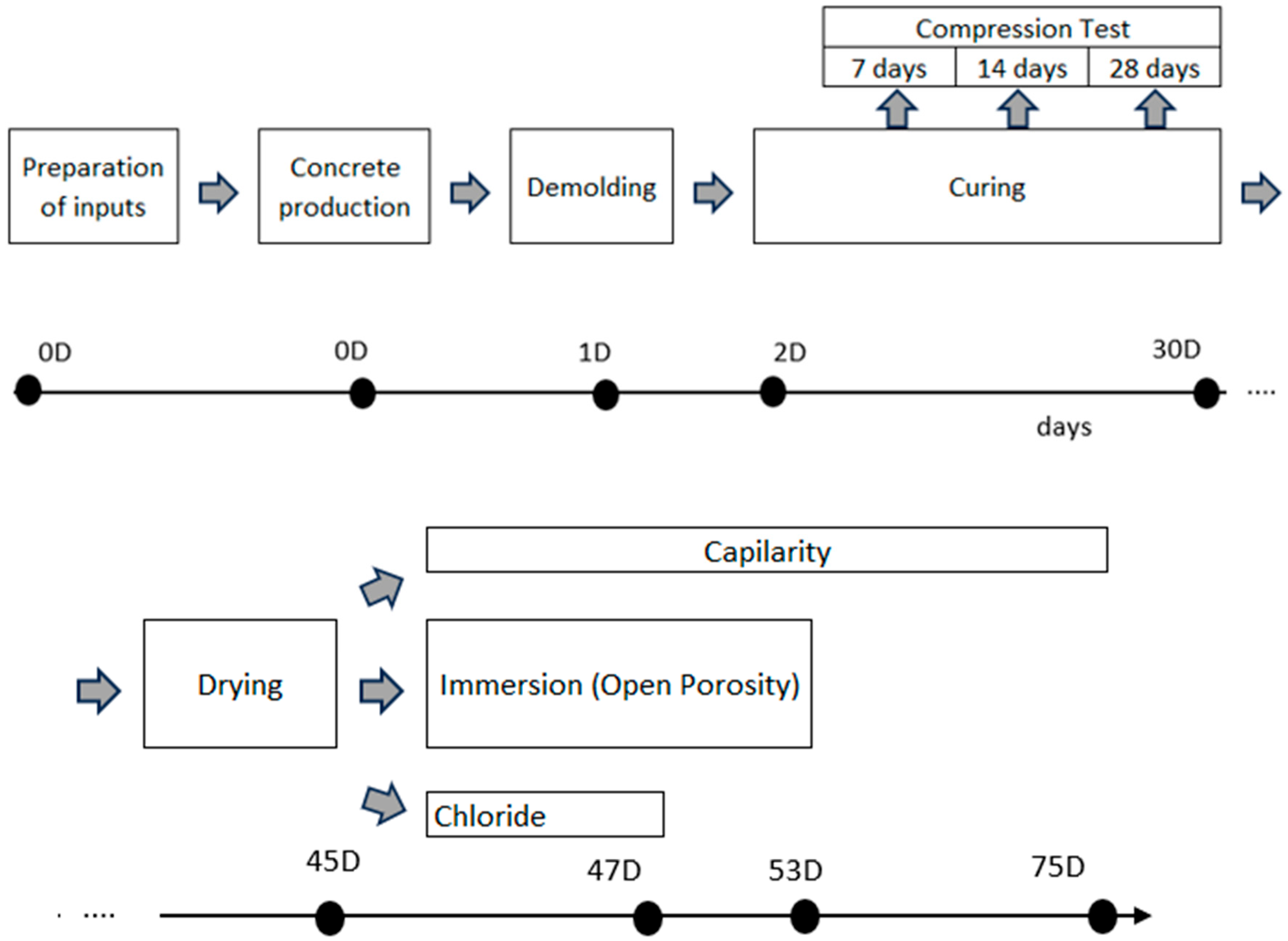 Civileng 05 00003 g010