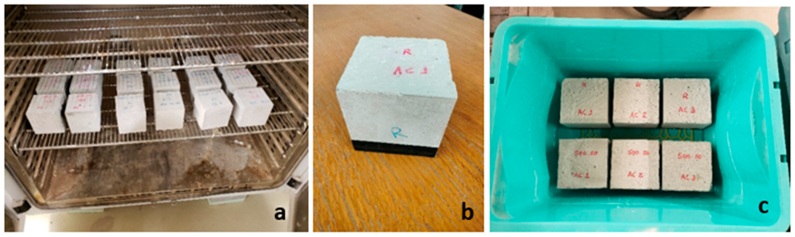 Civileng 05 00003 g013