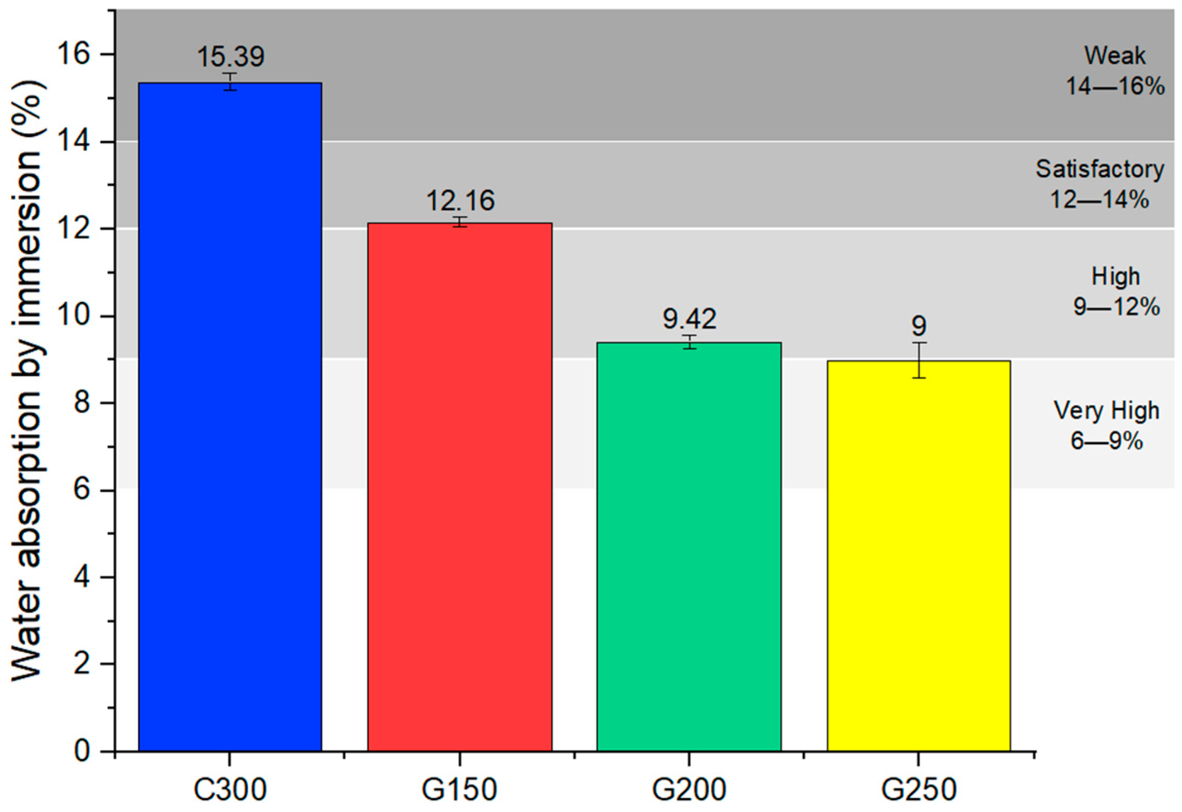 Civileng 05 00003 g017