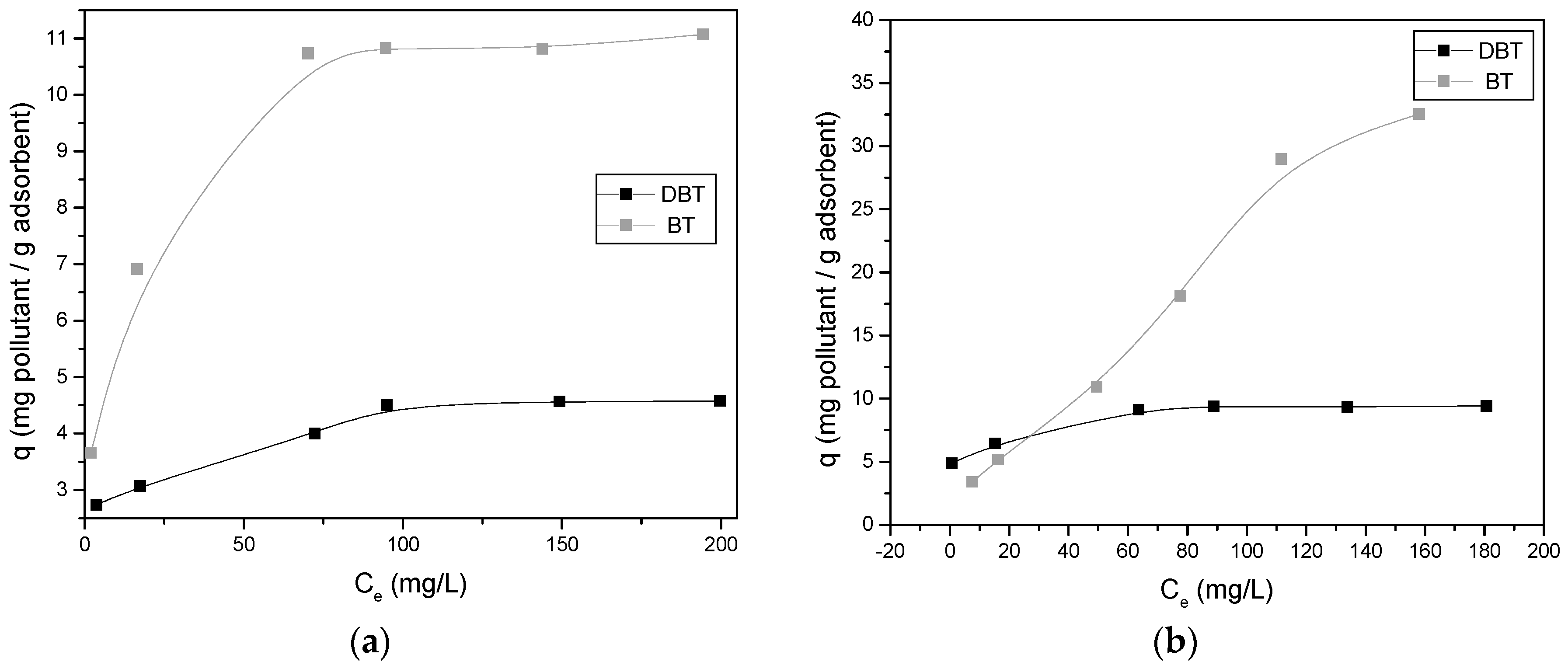 Cleantechnol 01 00005 g004