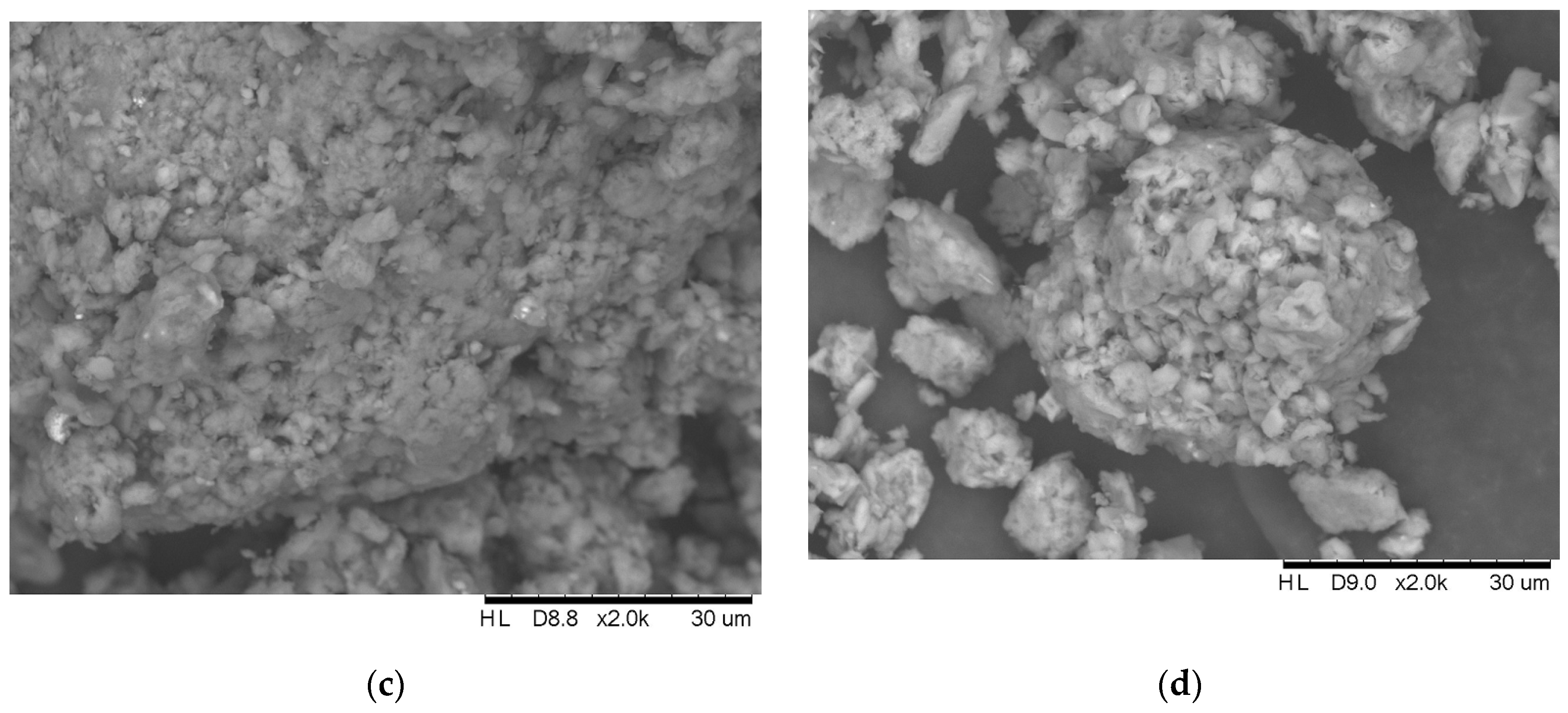 Cleantechnol 01 00005 g007b