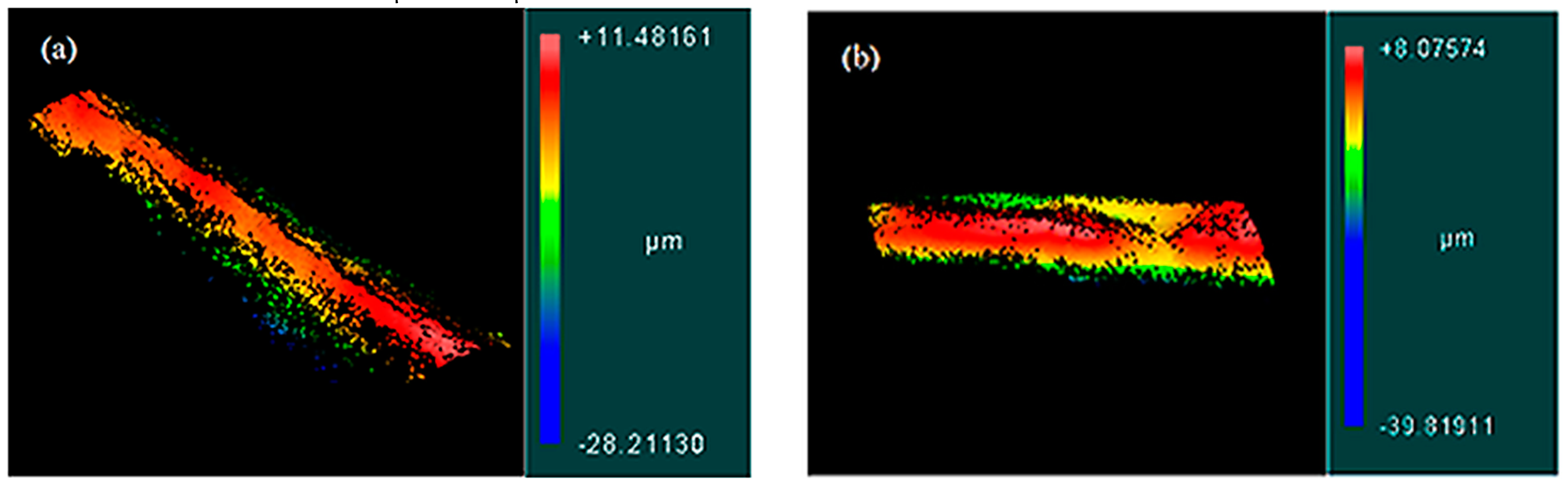 Cleantechnol 01 00018 g003