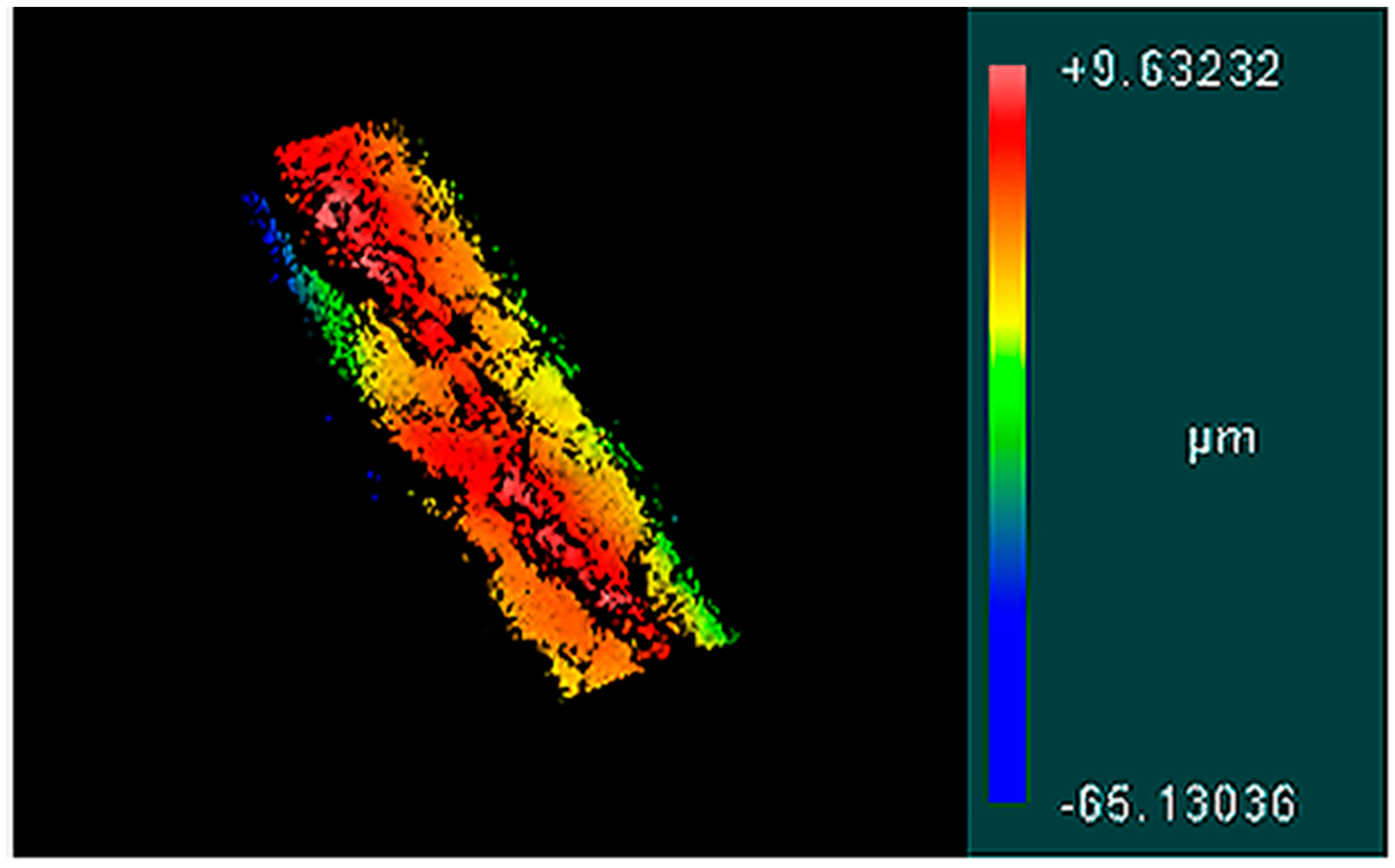 Cleantechnol 01 00018 g004