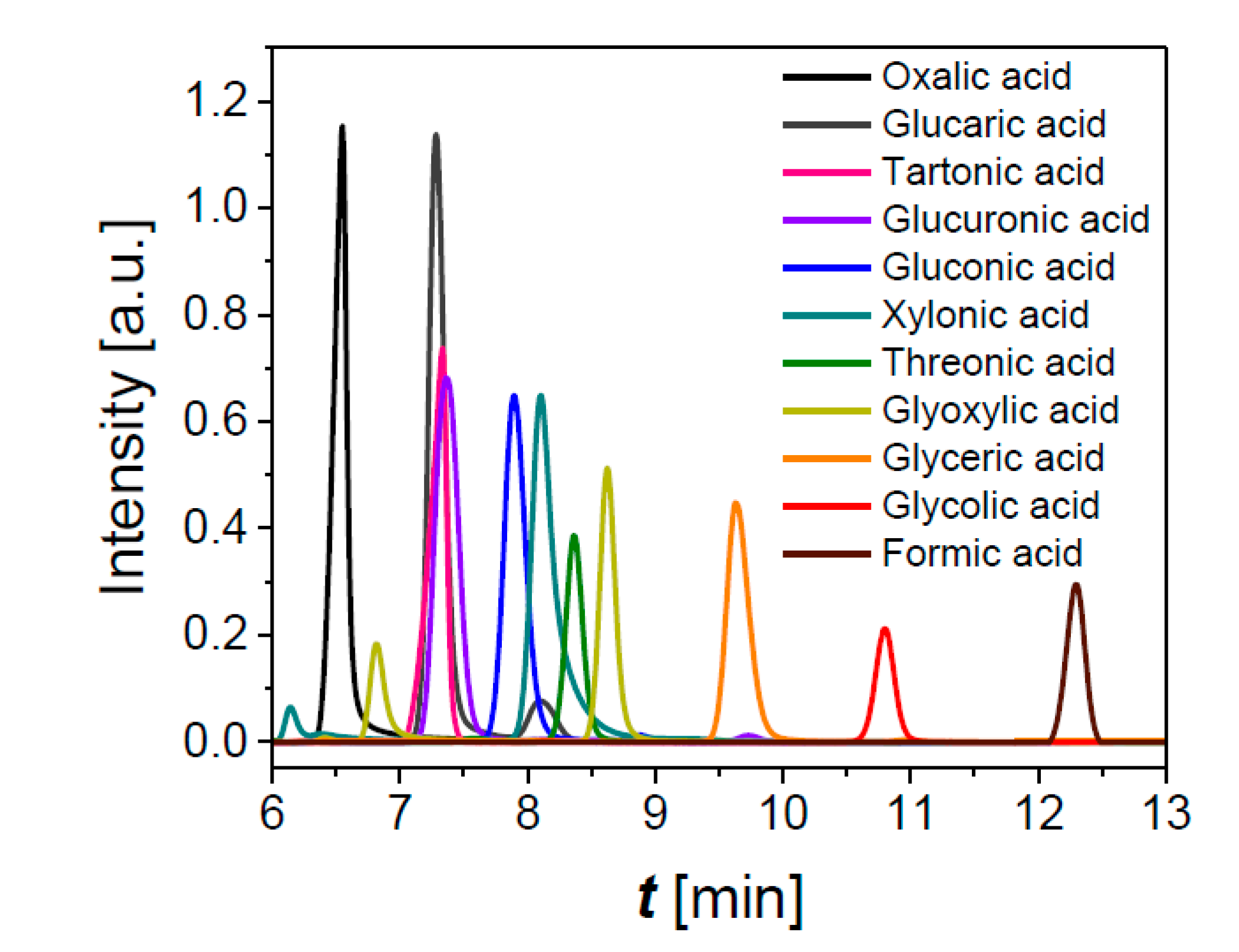 Cleantechnol 02 00013 g008