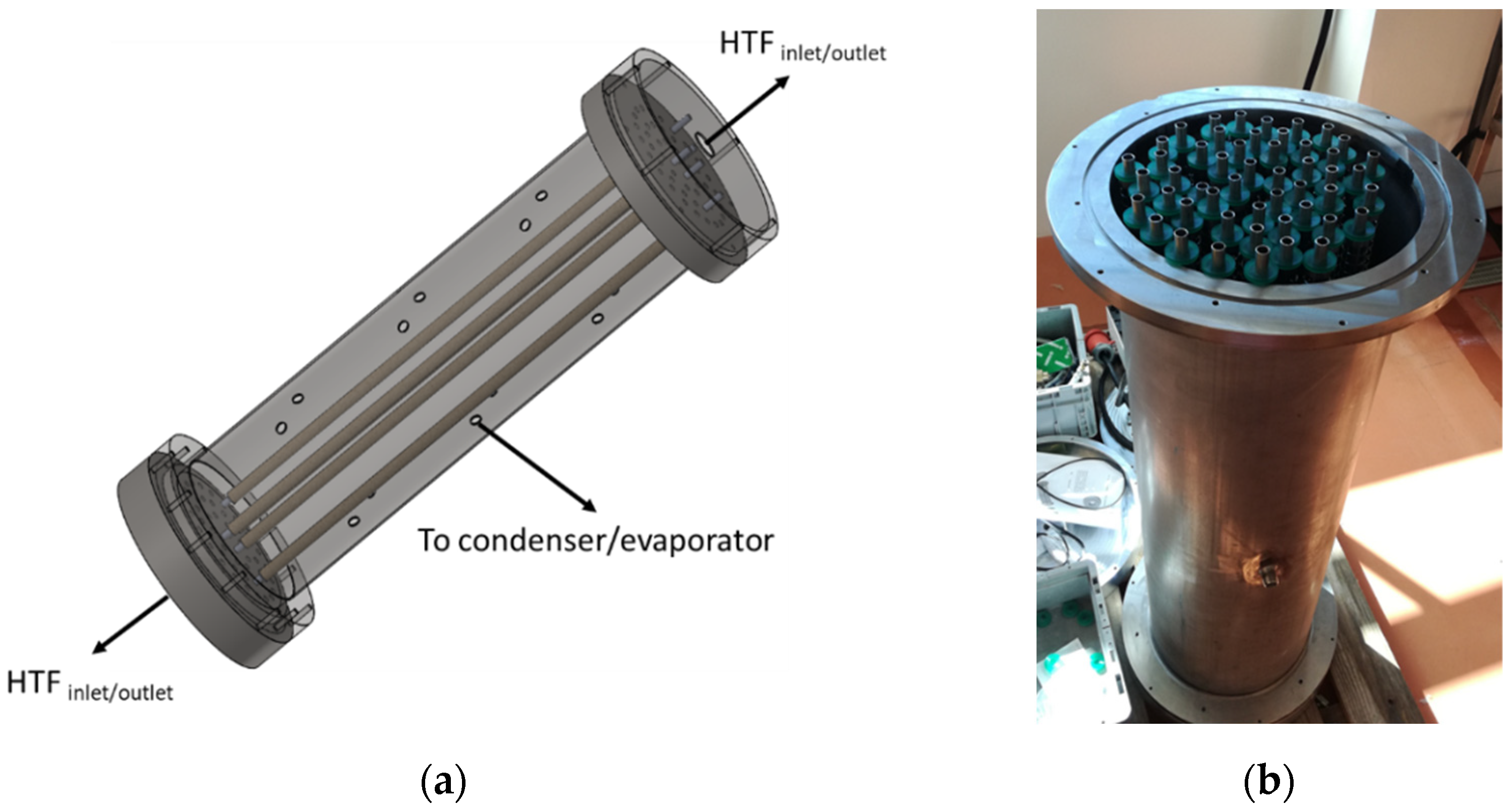 Cleantechnol 04 00070 g001