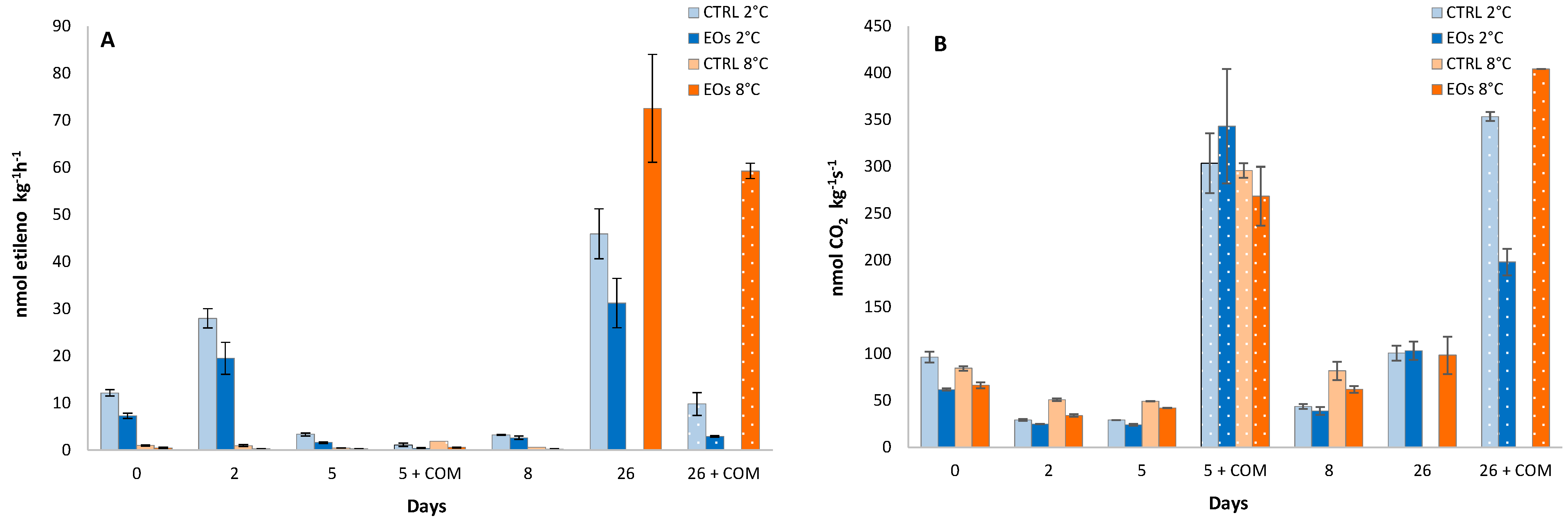 Cleantechnol 04 00077 g010