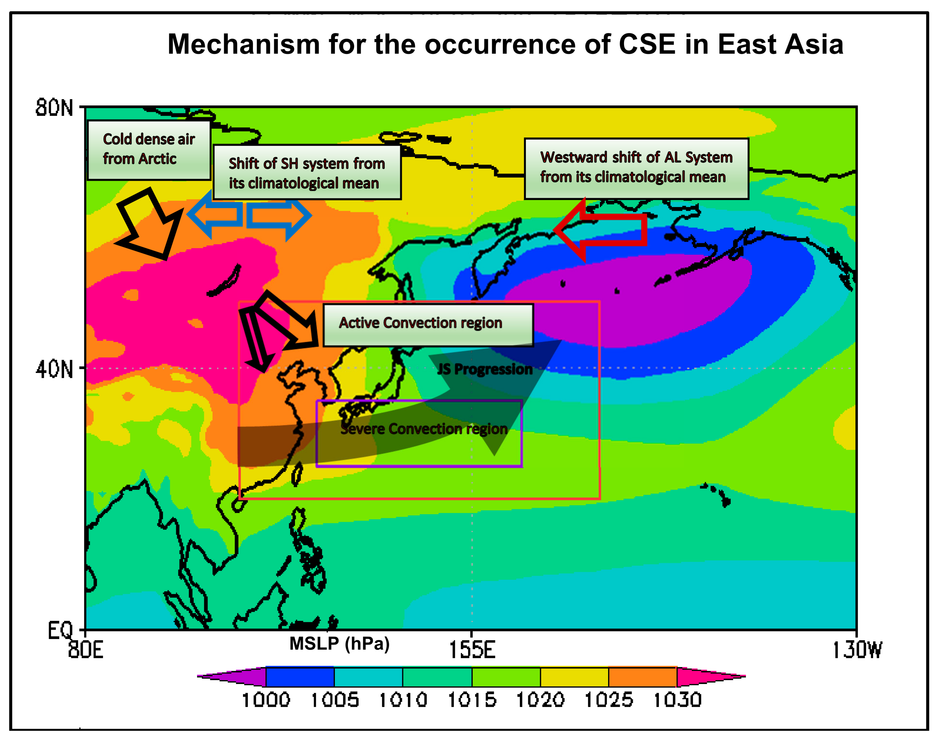 Climate 07 00030 g007