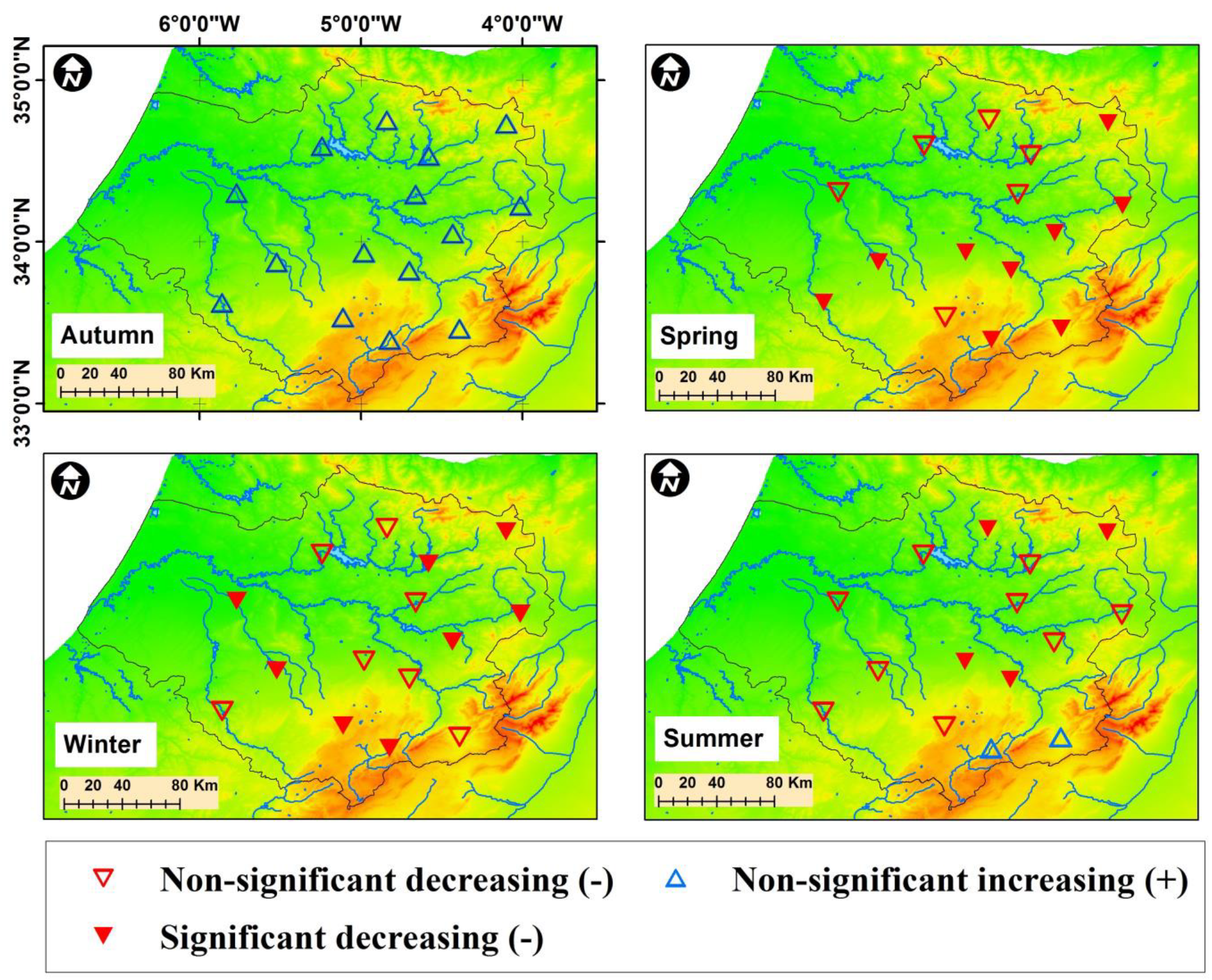 Climate 10 00170 g006