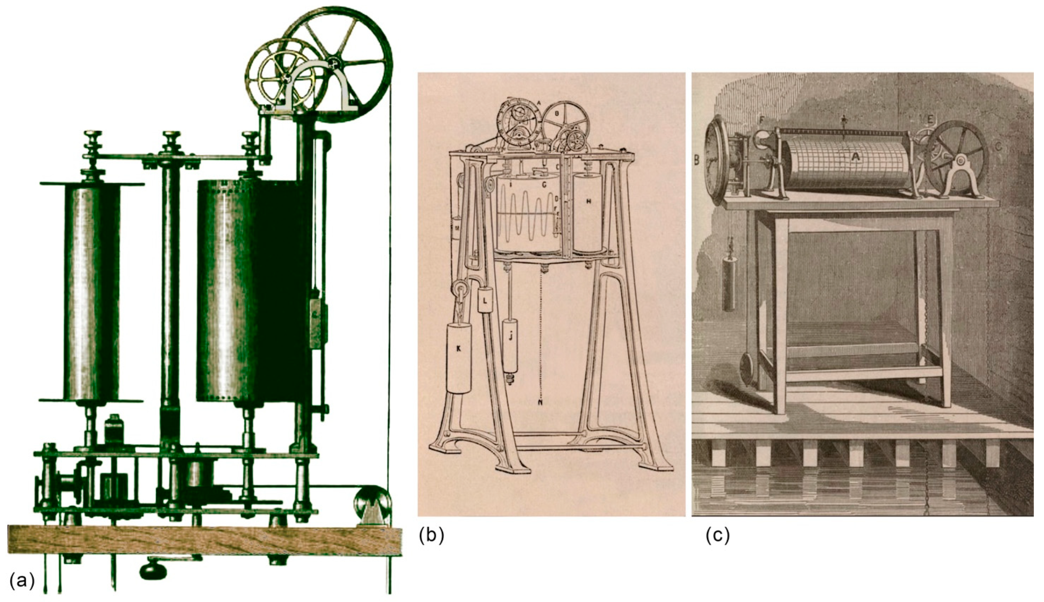 Climate 12 00062 g004
