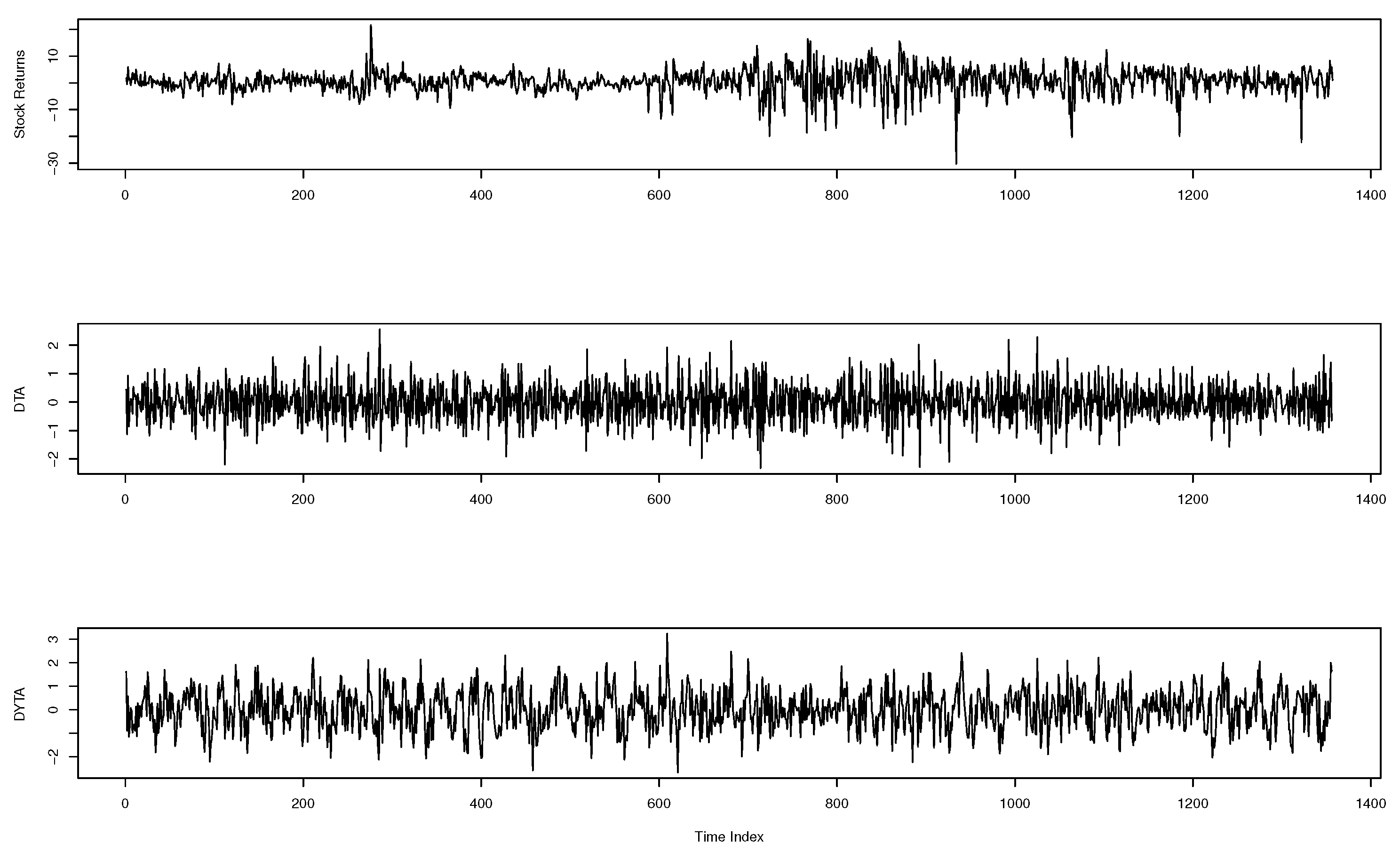 Climate 12 00068 g001