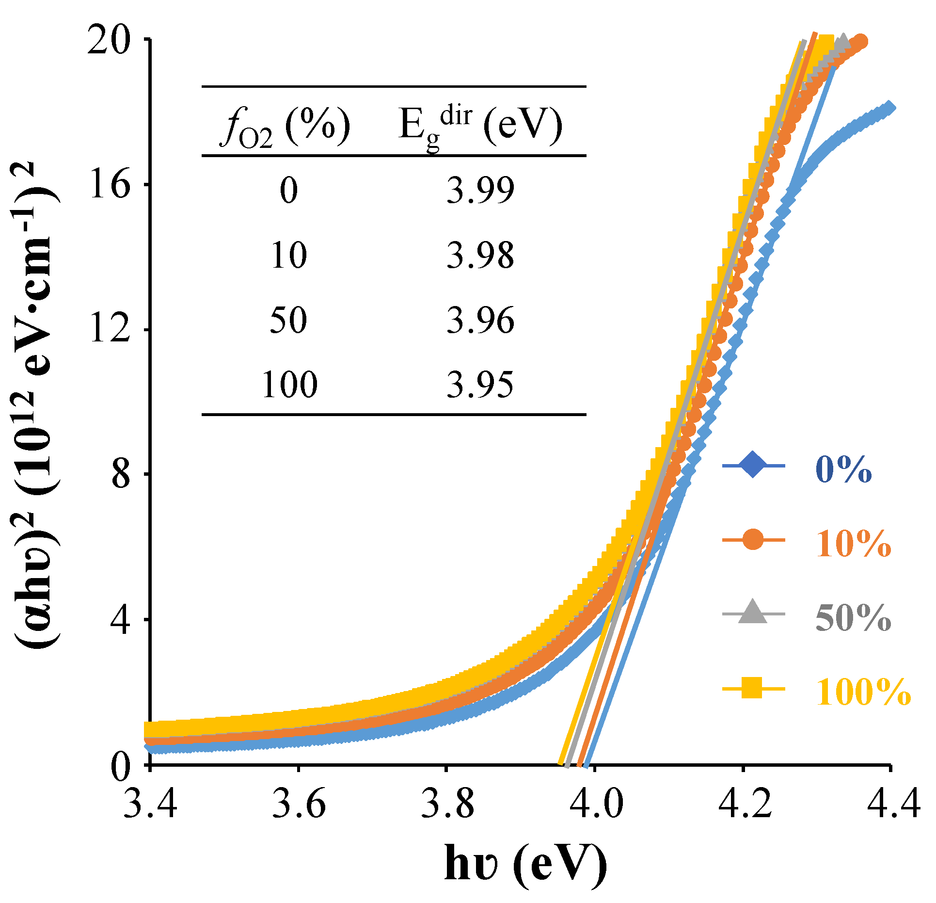 Coatings 08 00168 g008