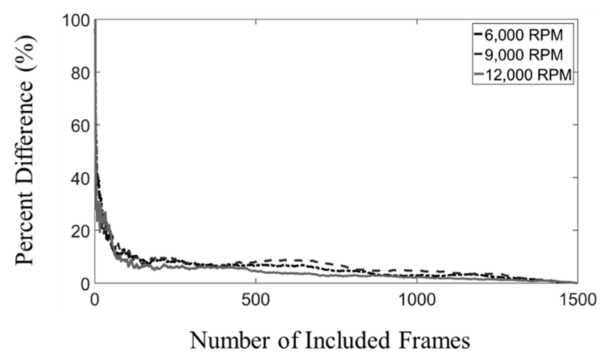 Coatings 08 00174 g004