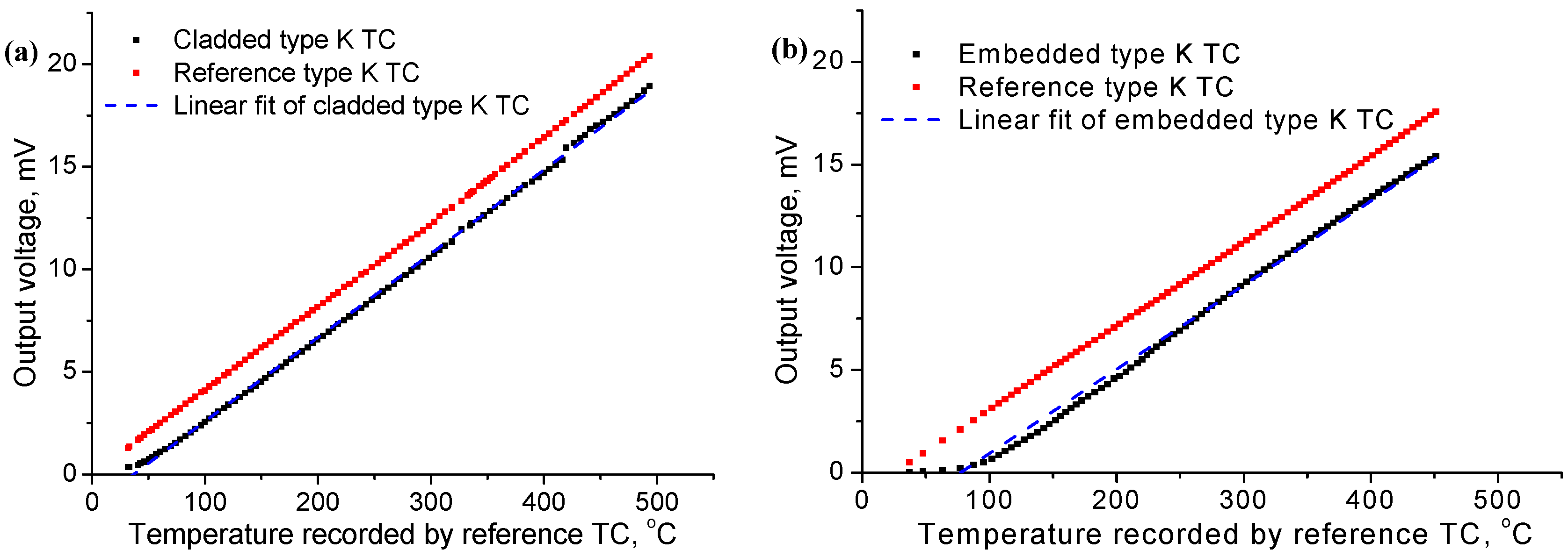 Coatings 08 00176 g009