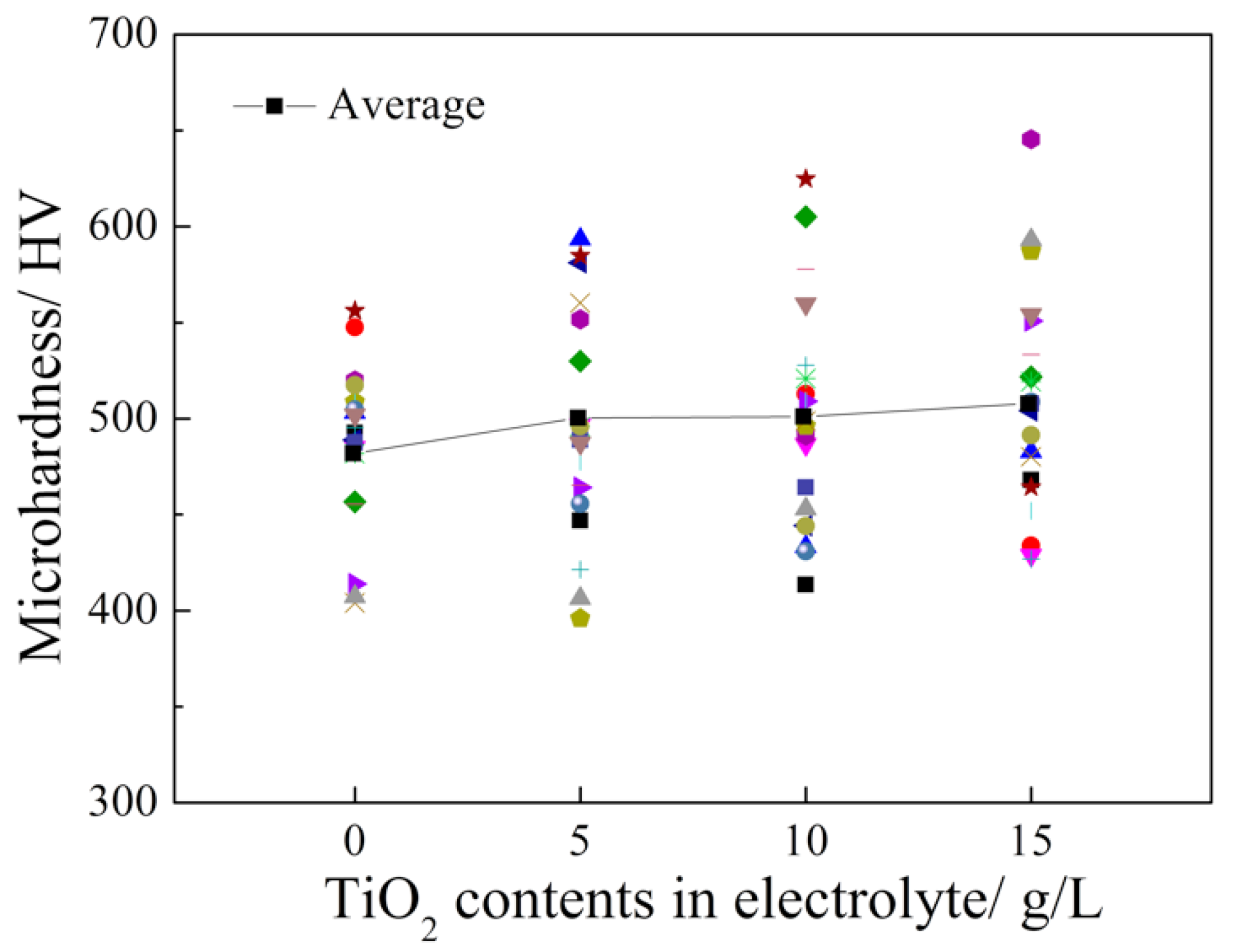 Coatings 08 00182 g008
