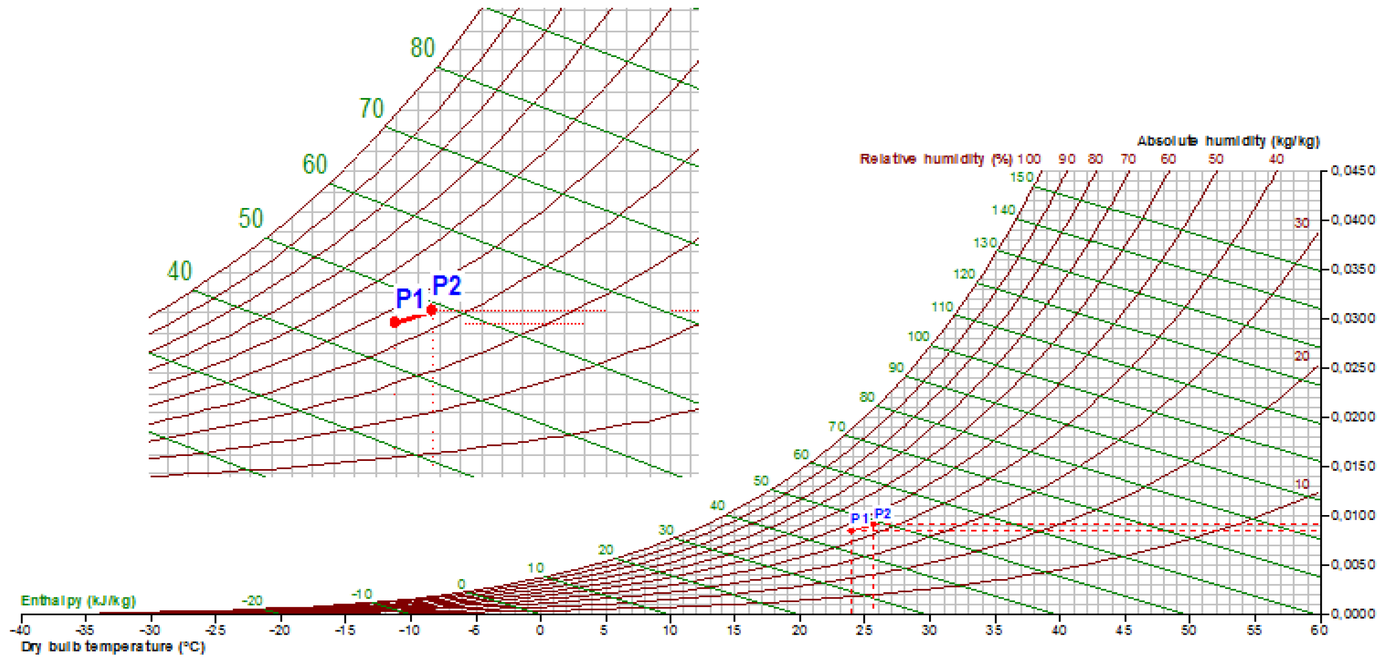 Coatings 08 00190 g015