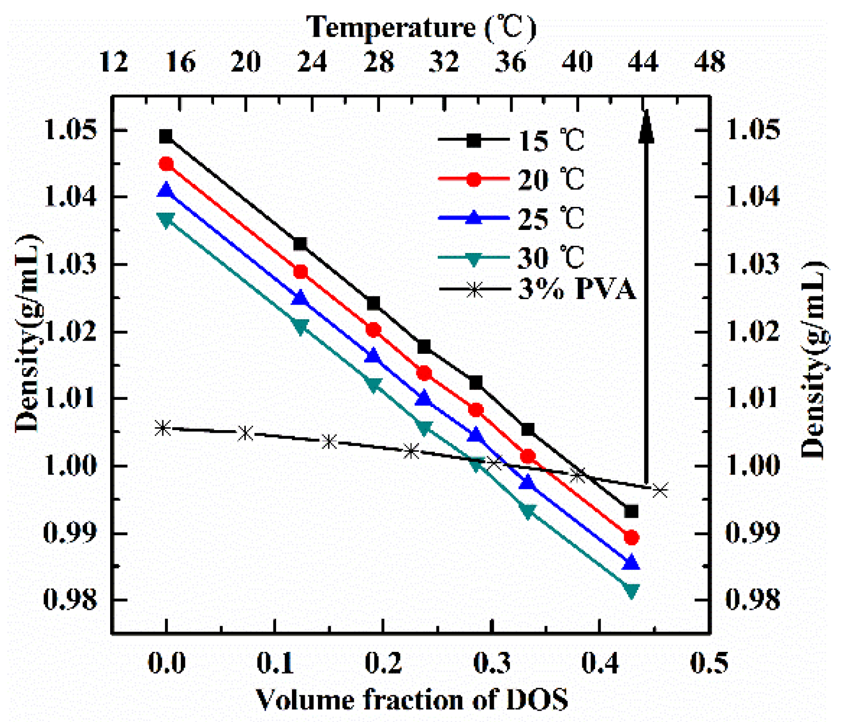 Coatings 08 00191 g0a3