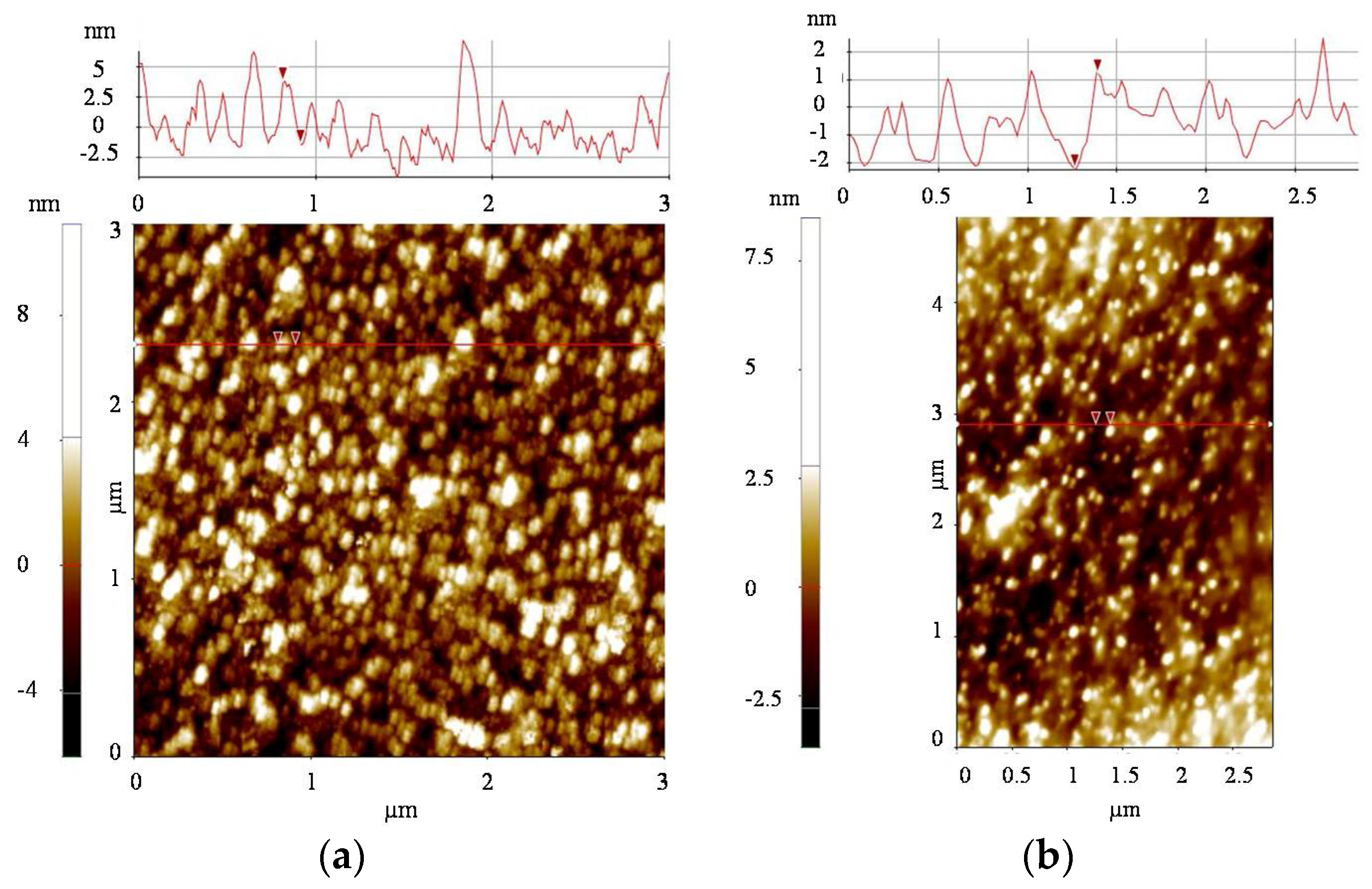Coatings 08 00212 g011