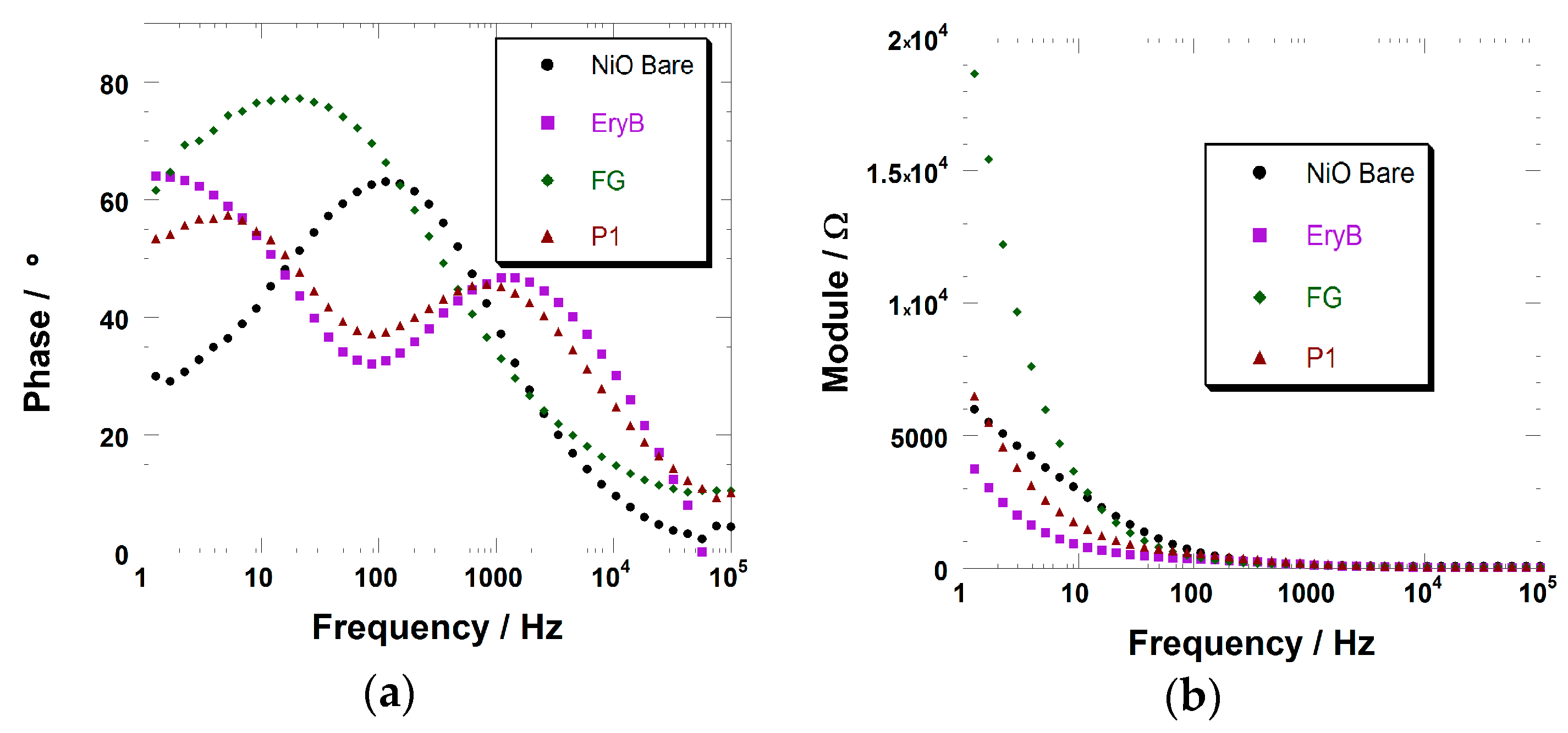Coatings 08 00232 g006