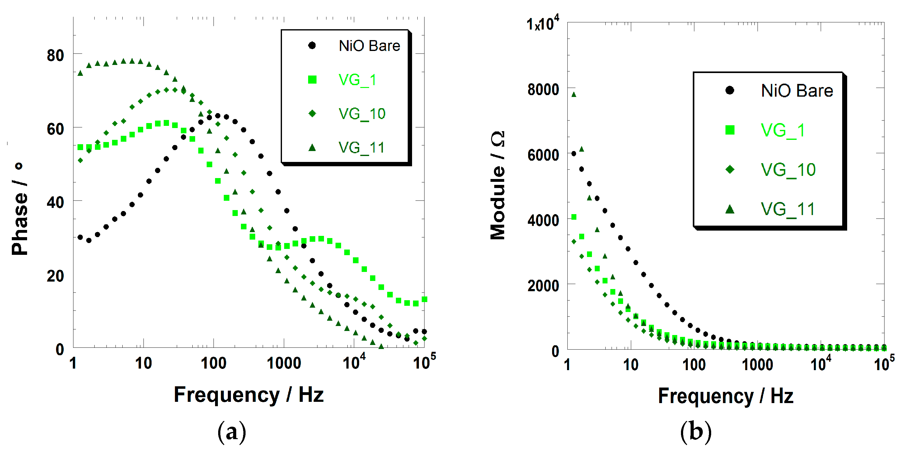 Coatings 08 00232 g008