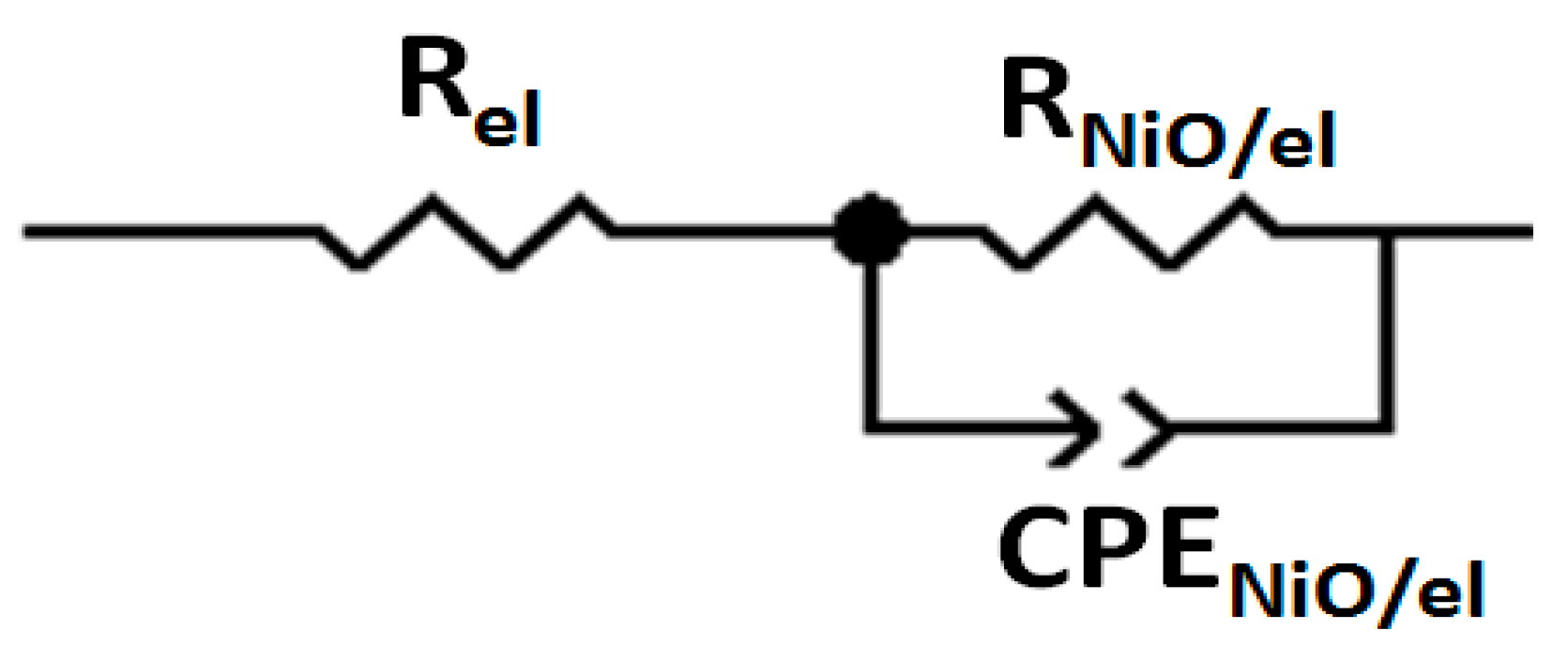 Coatings 08 00232 g009