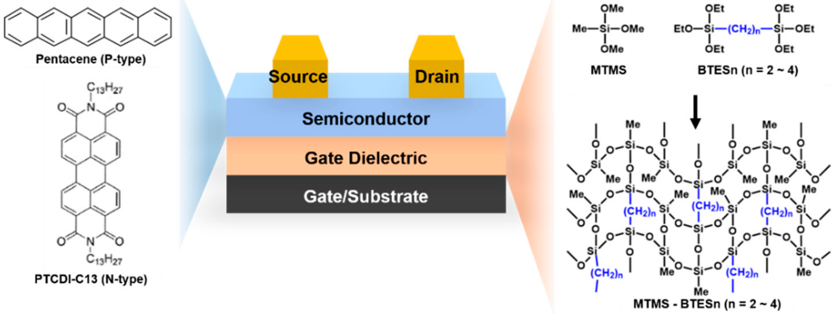 Coatings 08 00236 g001