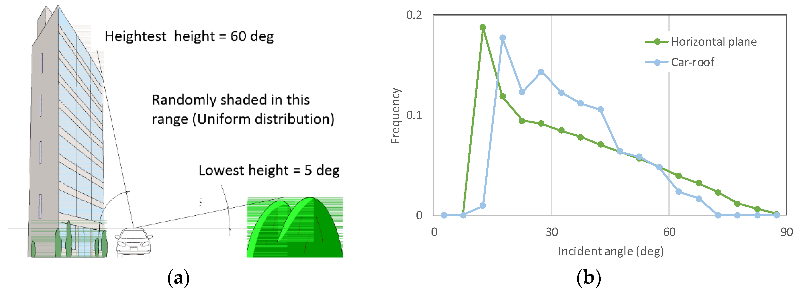 Coatings 08 00251 g002