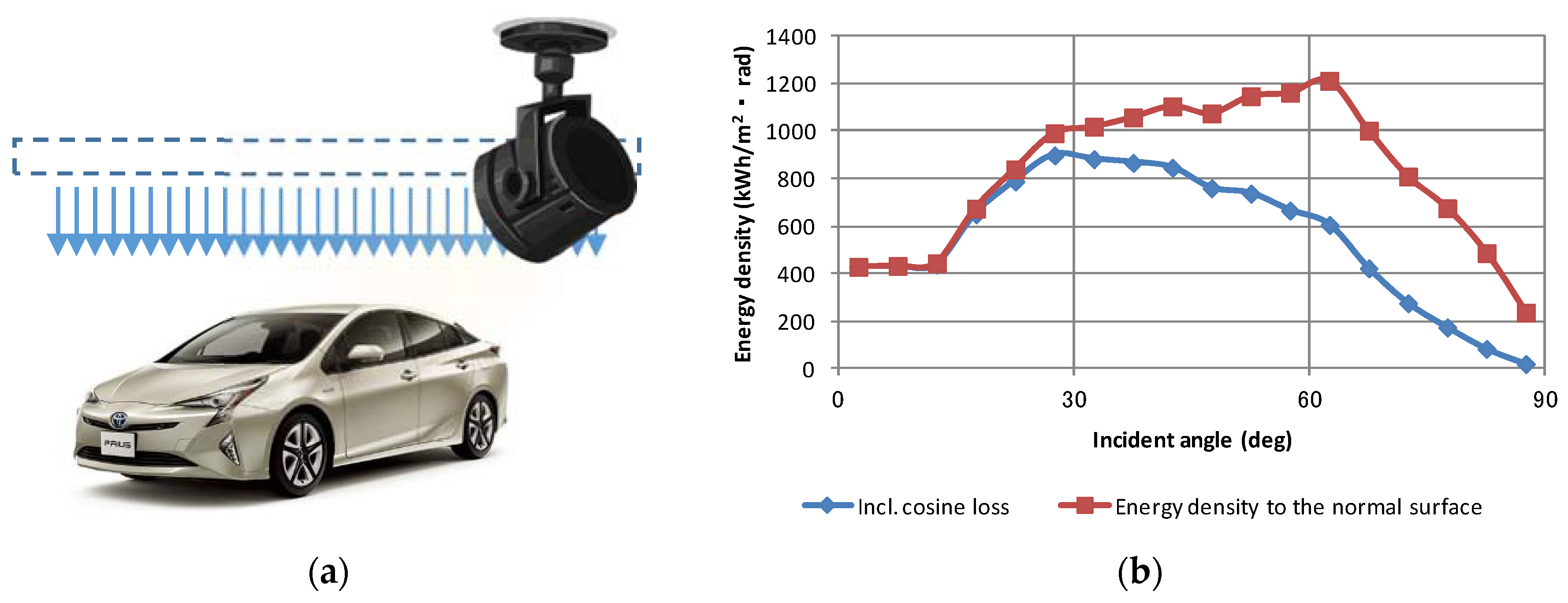 Coatings 08 00251 g005
