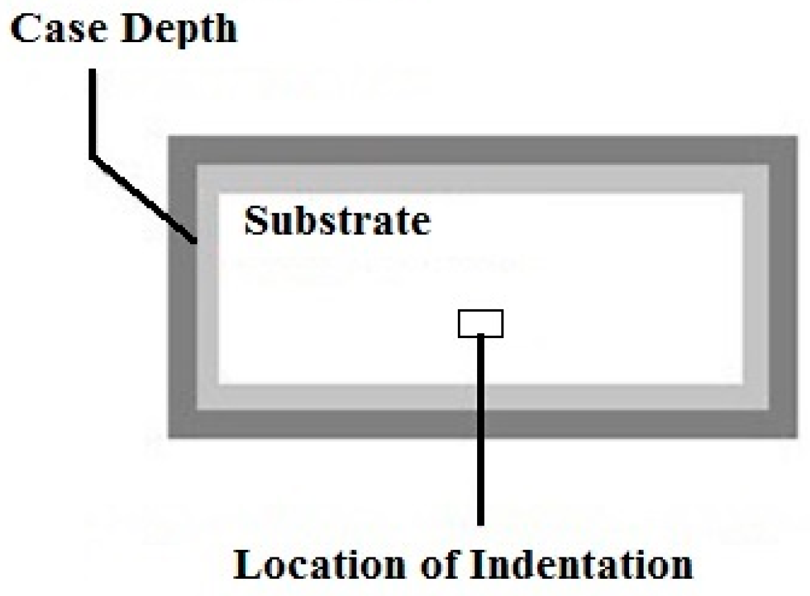 Coatings 08 00257 g007