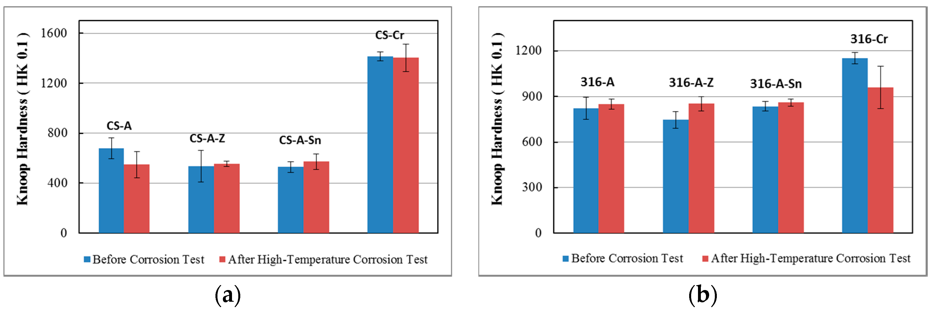 Coatings 08 00257 g016