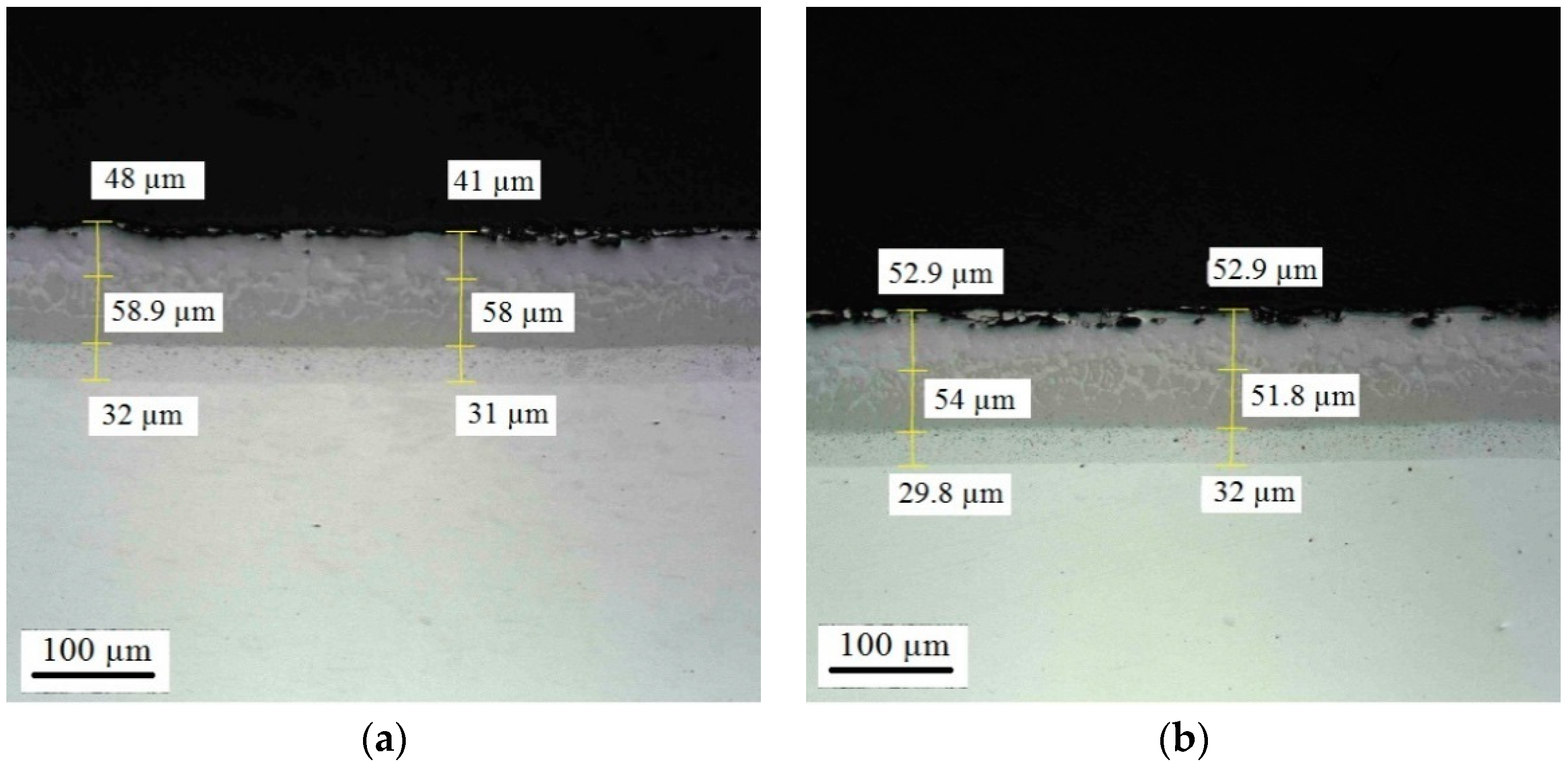 Coatings 08 00257 g0a18