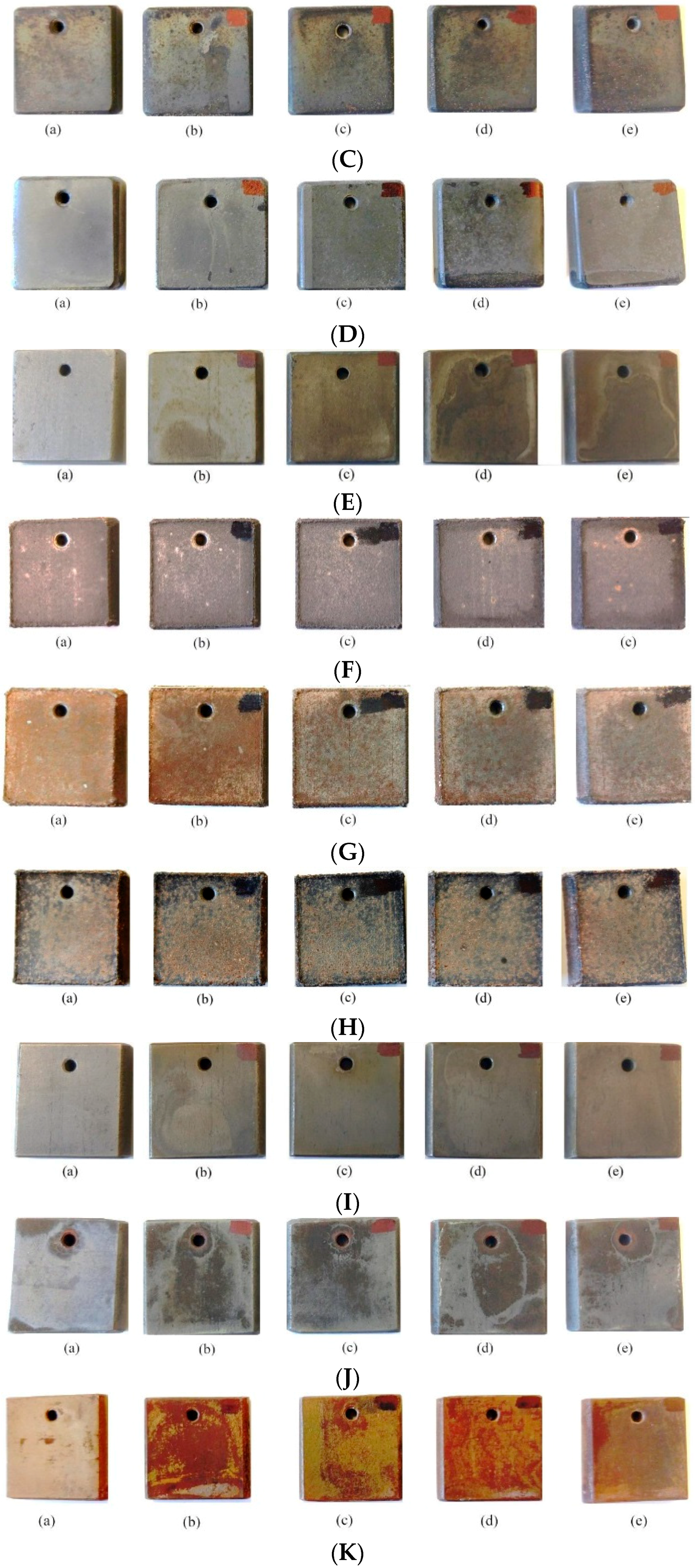 Coatings 08 00257 g0a1b