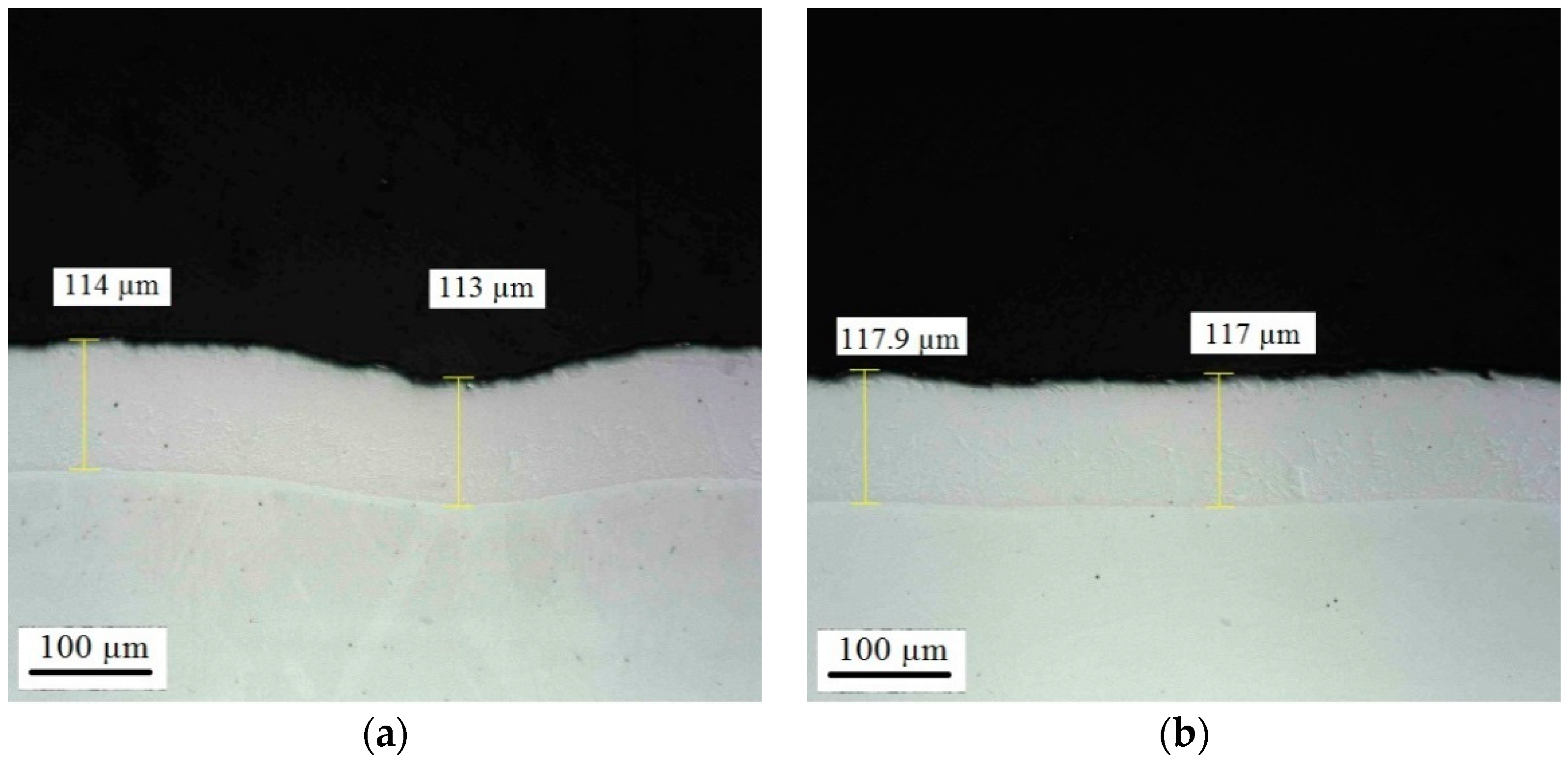 Coatings 08 00257 g0a21